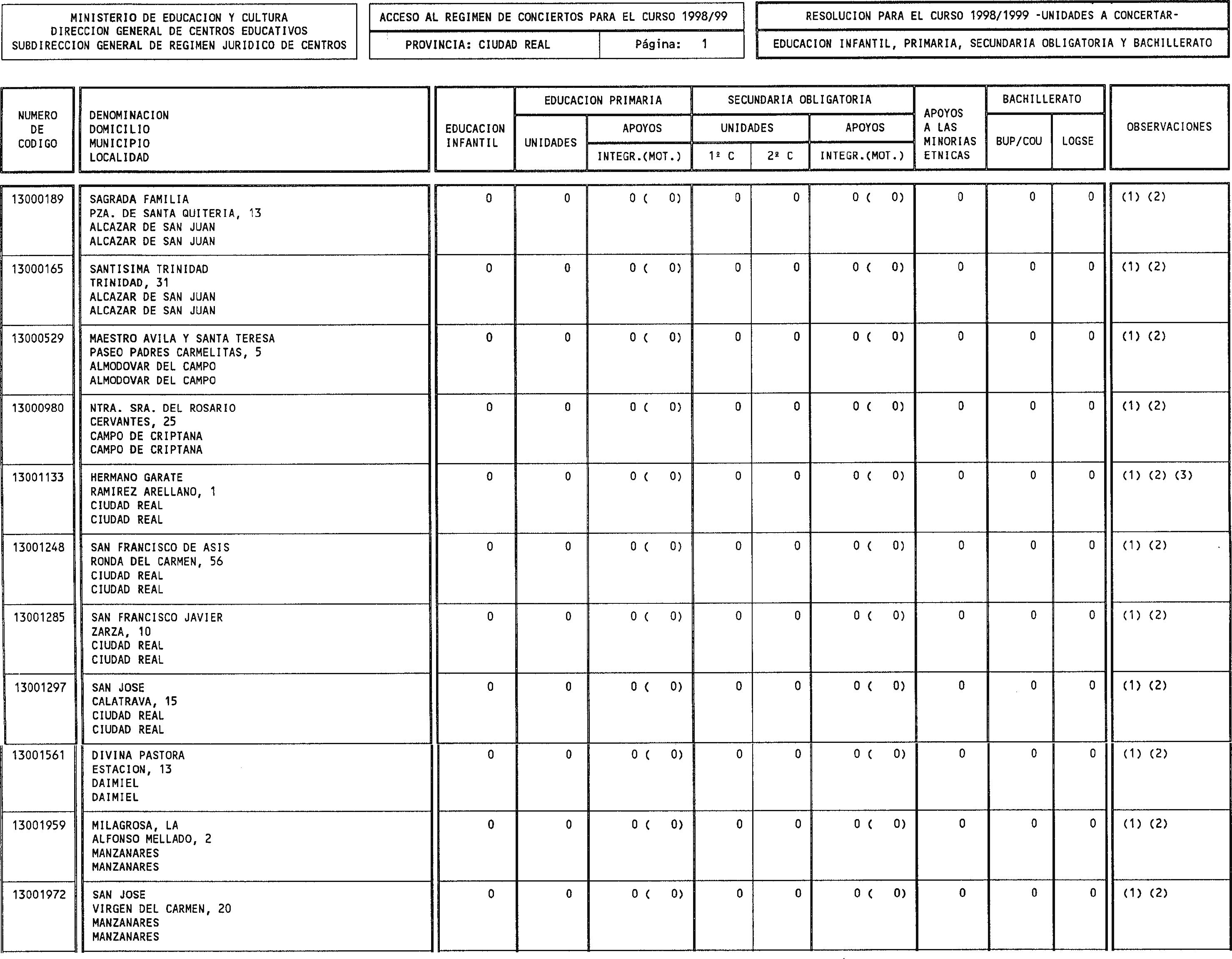 Imagen: /datos/imagenes/disp/1998/188/19172_15047232_image18.png