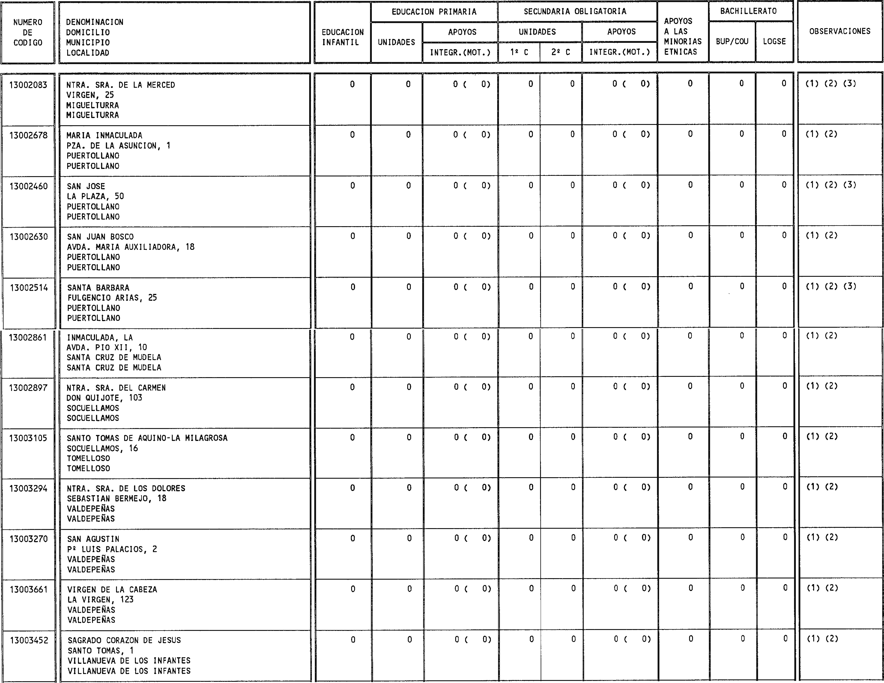 Imagen: /datos/imagenes/disp/1998/188/19172_15047232_image19.png