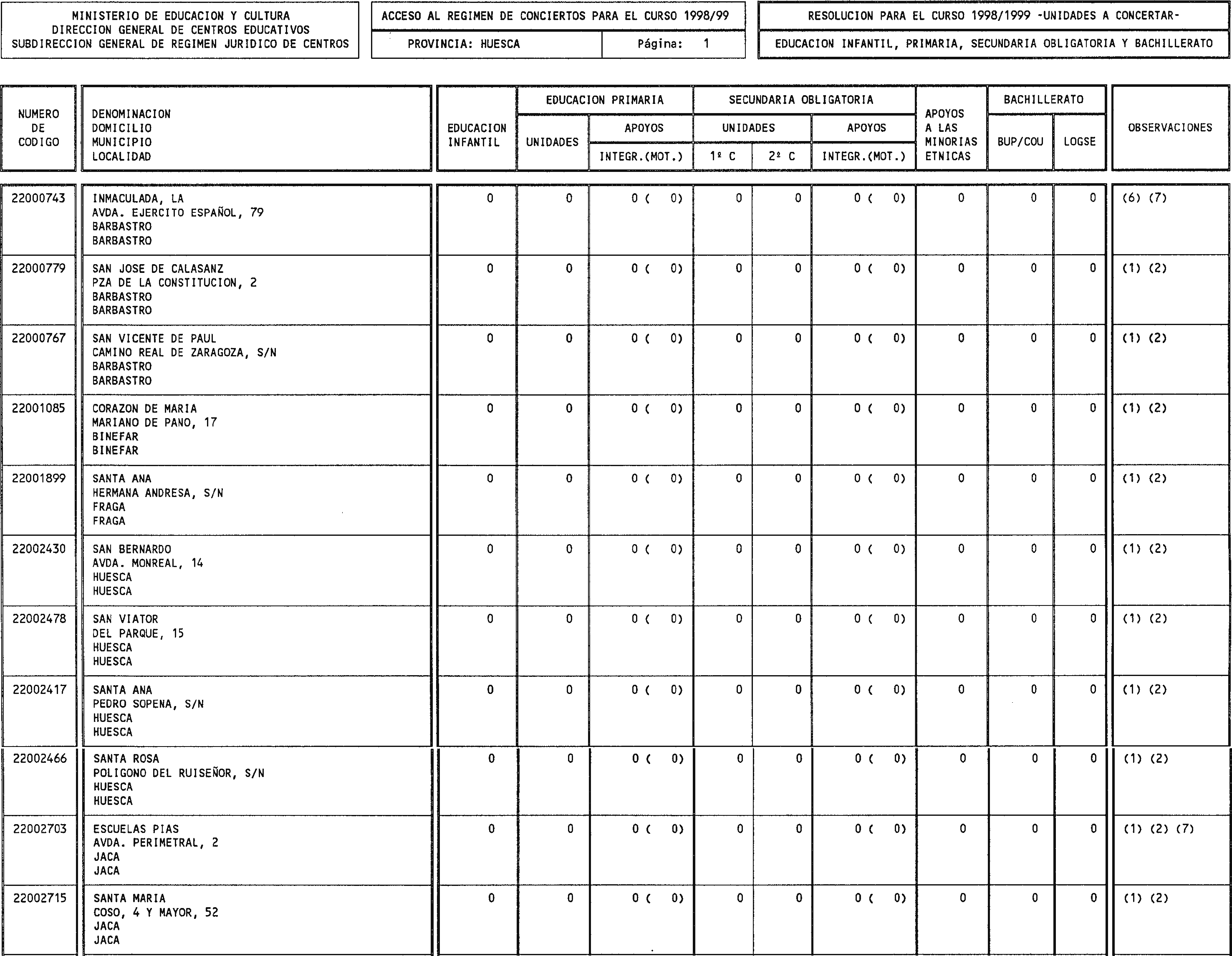 Imagen: /datos/imagenes/disp/1998/188/19172_15047232_image22.png