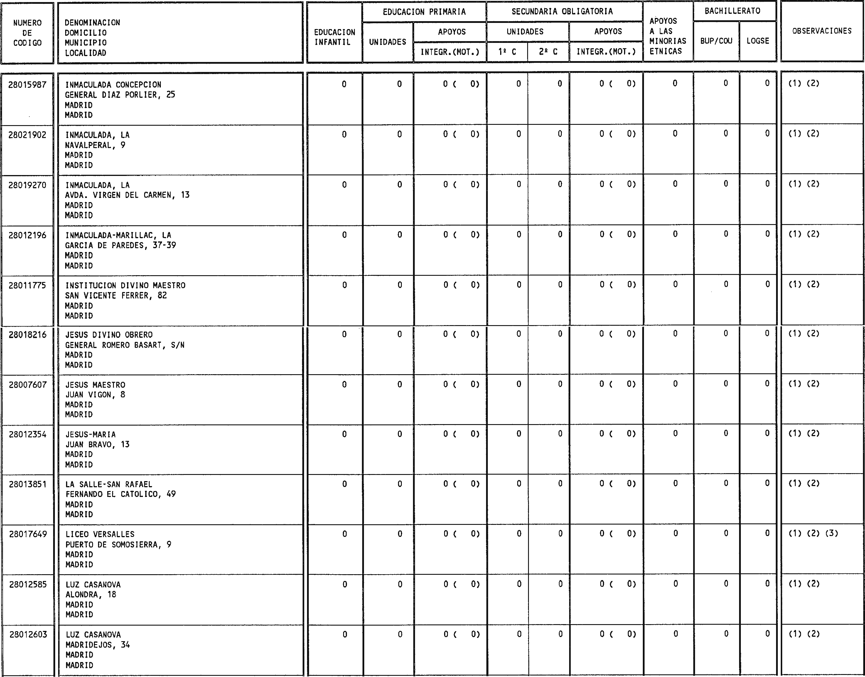 Imagen: /datos/imagenes/disp/1998/188/19172_15047232_image30.png