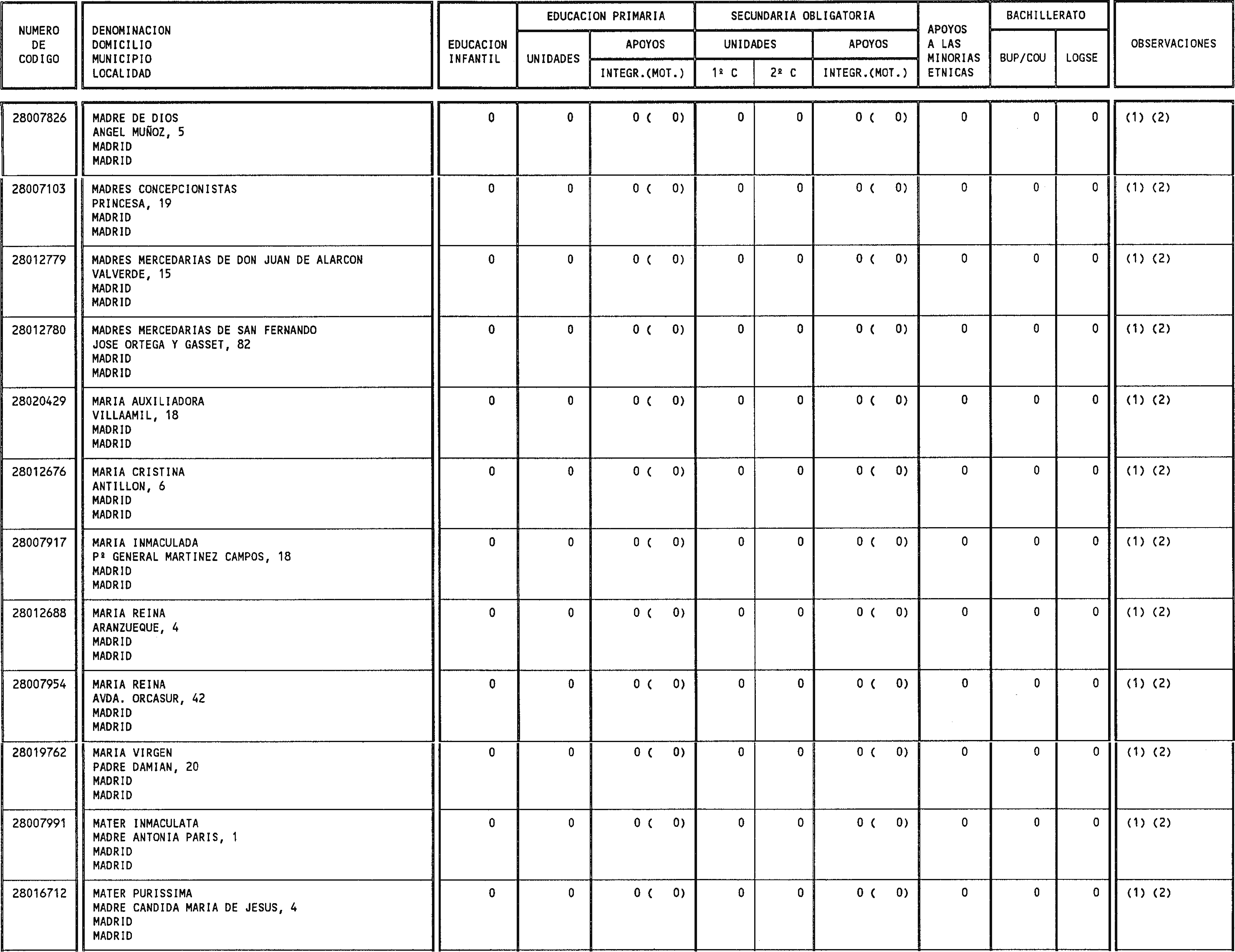 Imagen: /datos/imagenes/disp/1998/188/19172_15047232_image31.png