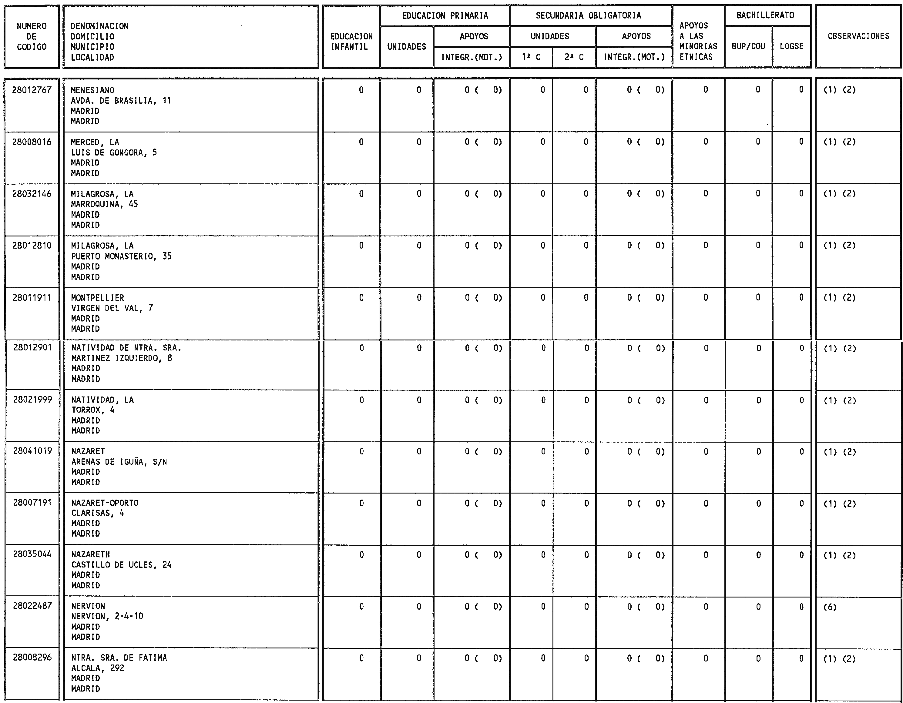 Imagen: /datos/imagenes/disp/1998/188/19172_15047232_image32.png