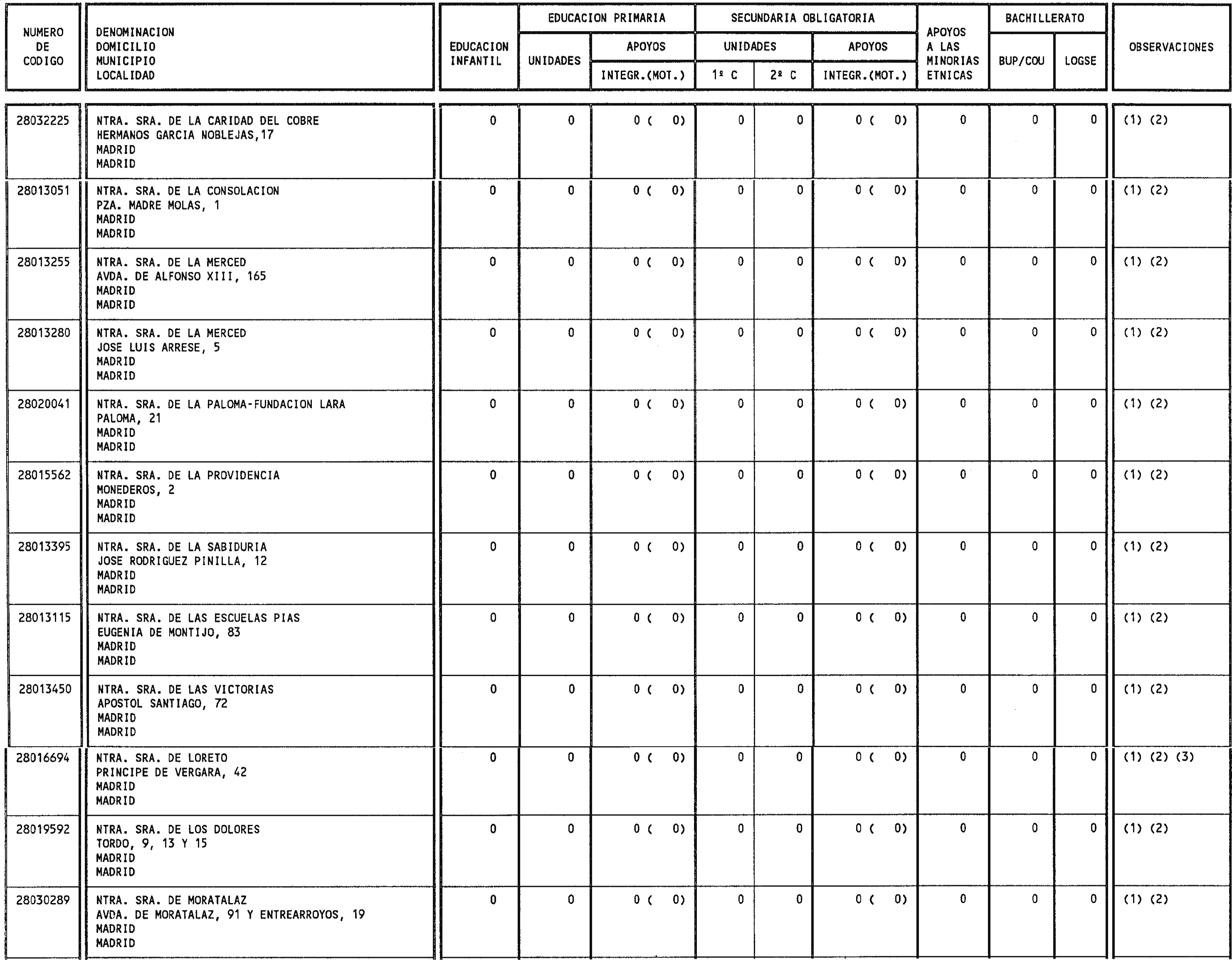 Imagen: /datos/imagenes/disp/1998/188/19172_15047232_image33.png