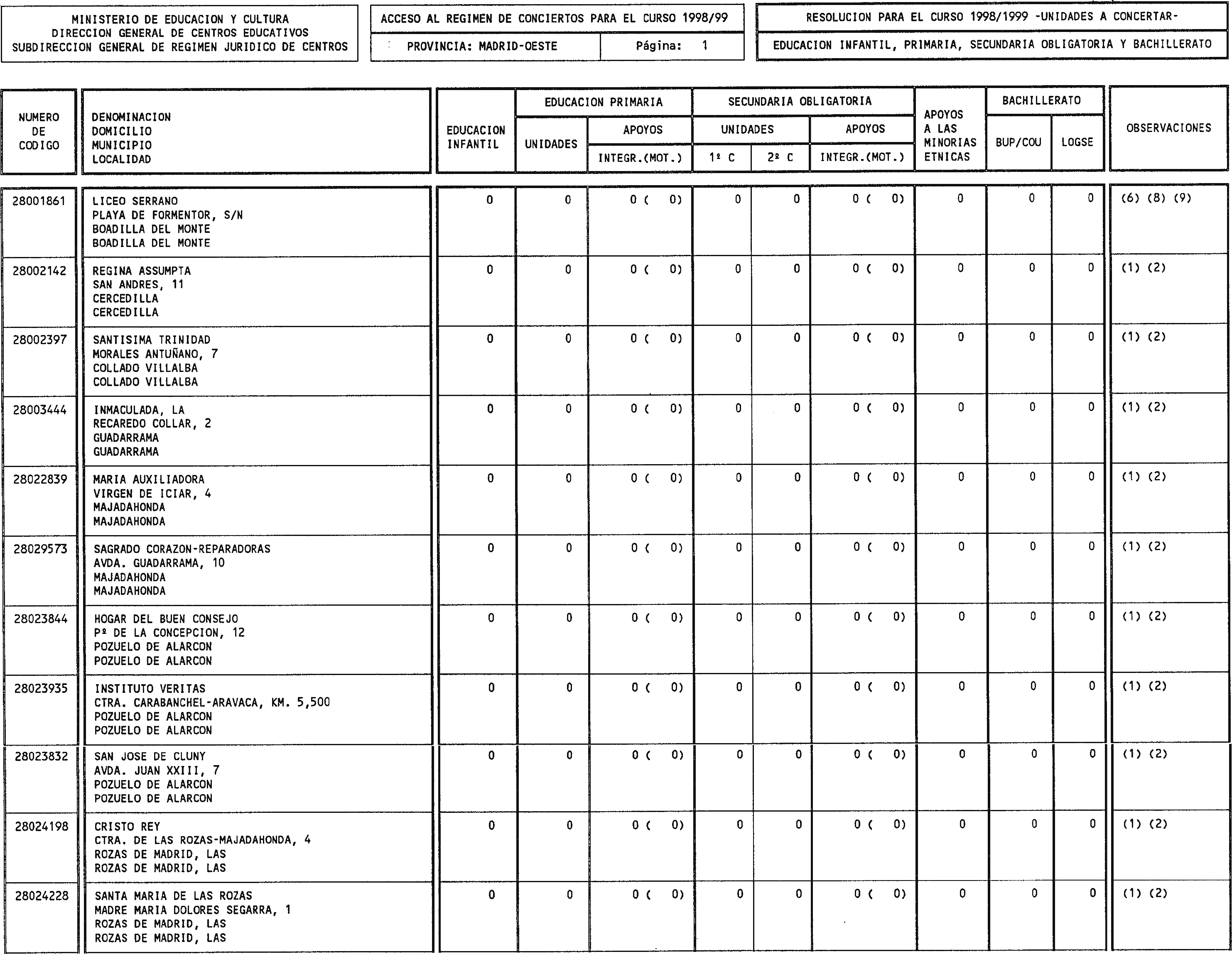 Imagen: /datos/imagenes/disp/1998/188/19172_15047232_image42.png
