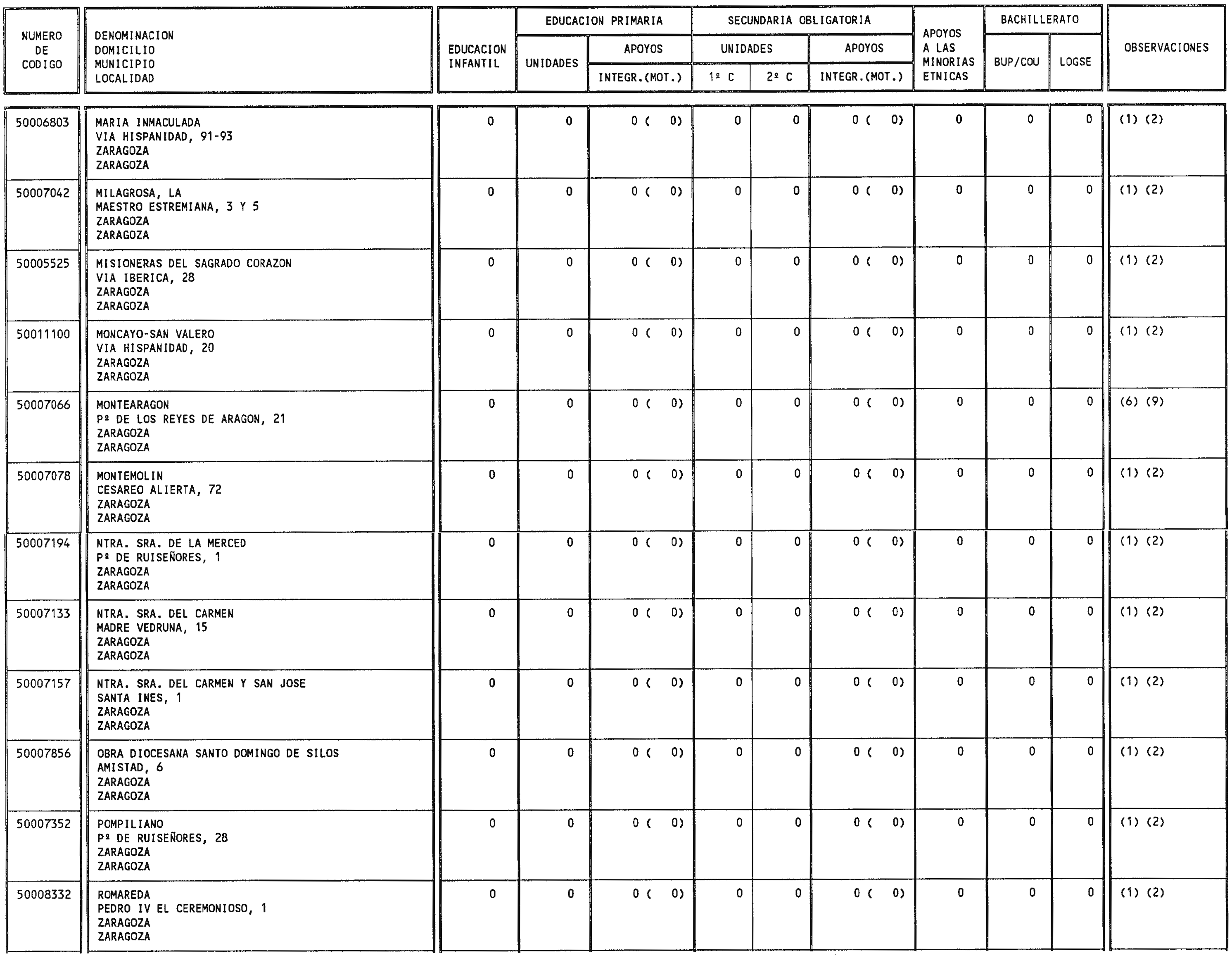 Imagen: /datos/imagenes/disp/1998/188/19172_15047232_image66.png