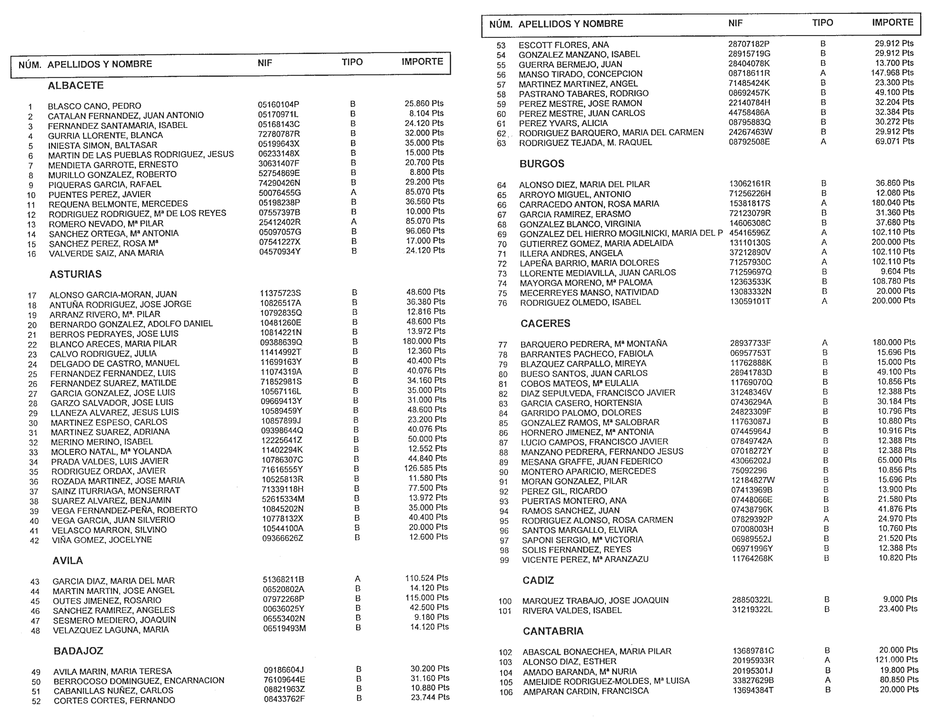 Imagen: /datos/imagenes/disp/1998/189/19277_15042407_image1.png