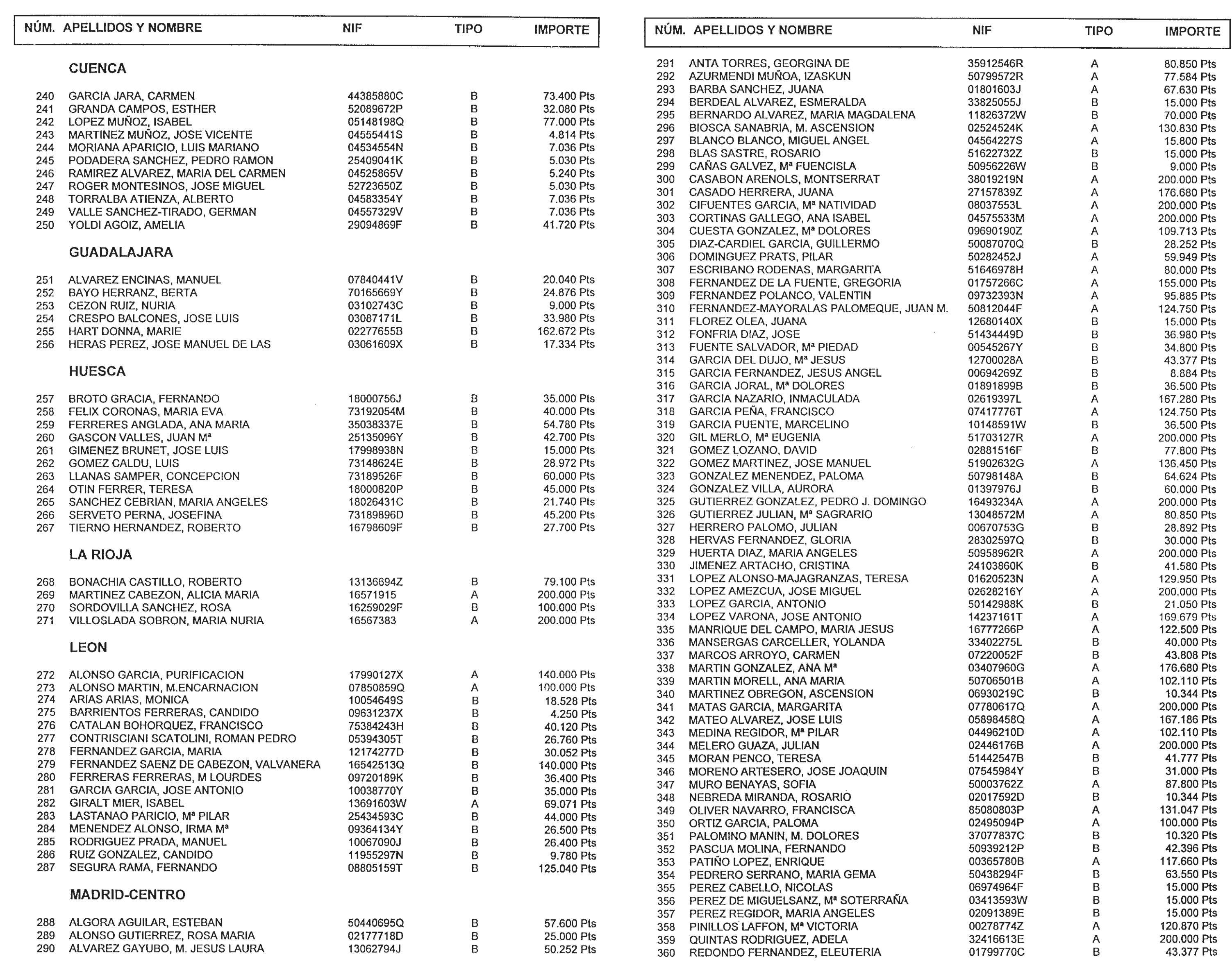 Imagen: /datos/imagenes/disp/1998/189/19277_15042407_image3.png