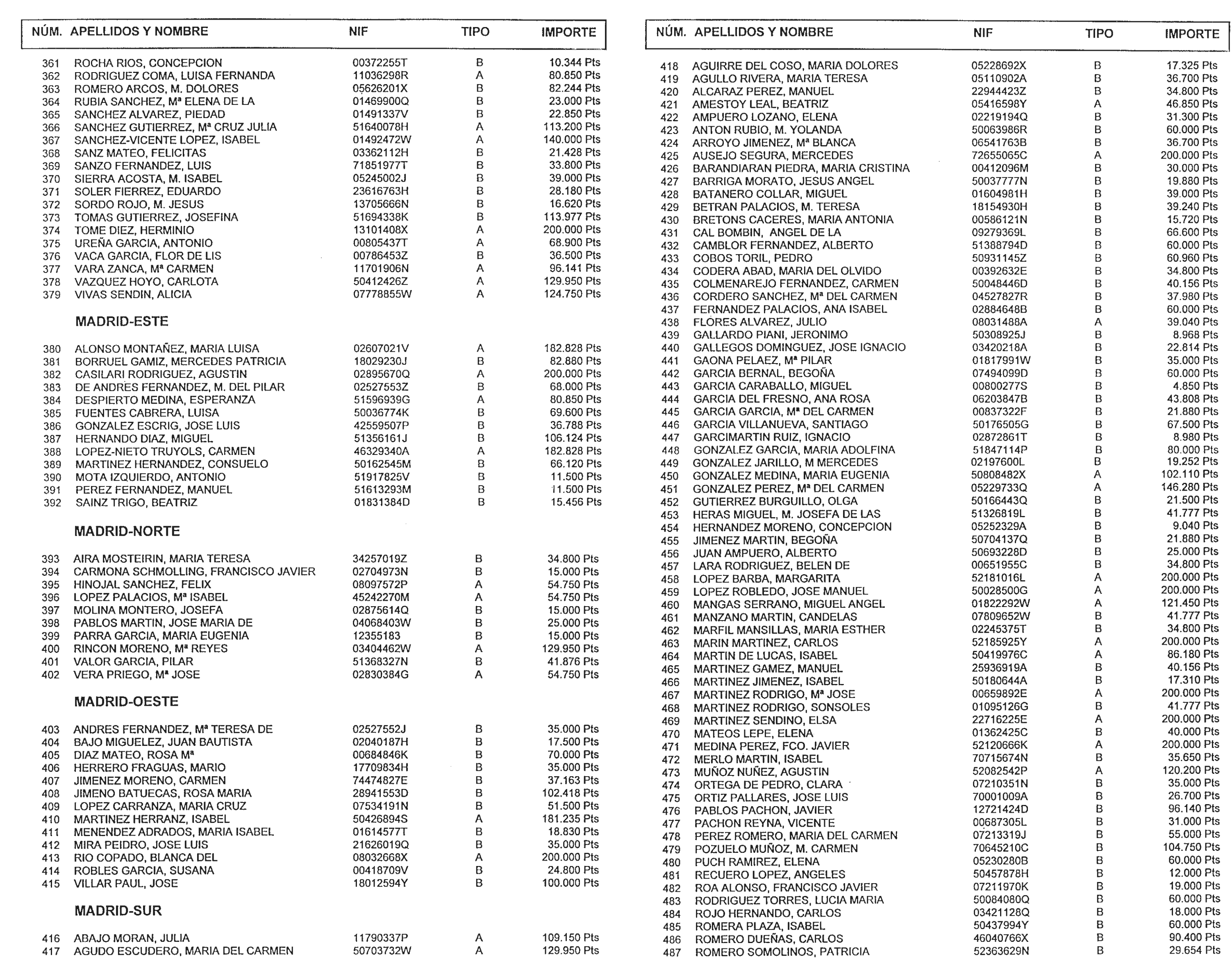 Imagen: /datos/imagenes/disp/1998/189/19277_15042407_image4.png