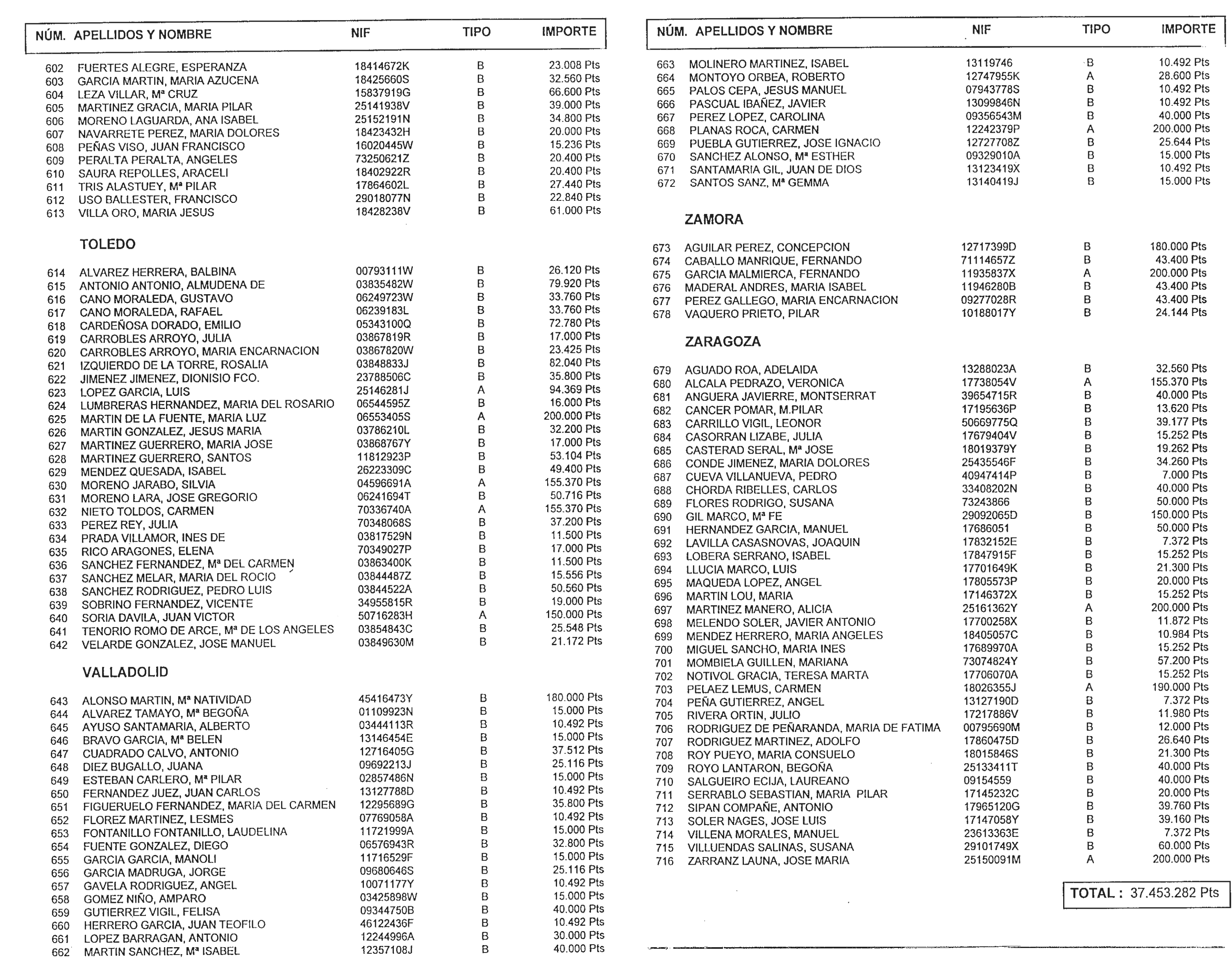 Imagen: /datos/imagenes/disp/1998/189/19277_15042407_image6.png