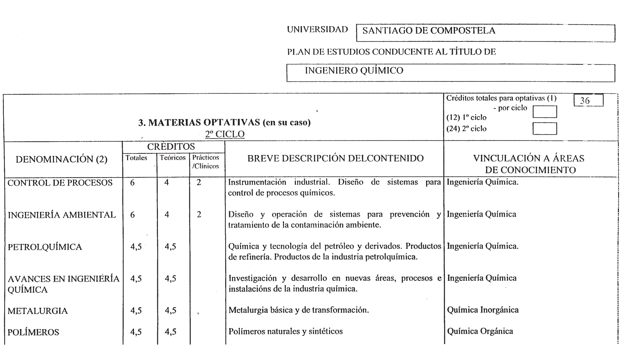 Imagen: /datos/imagenes/disp/1998/189/19299_8245093_image1.png