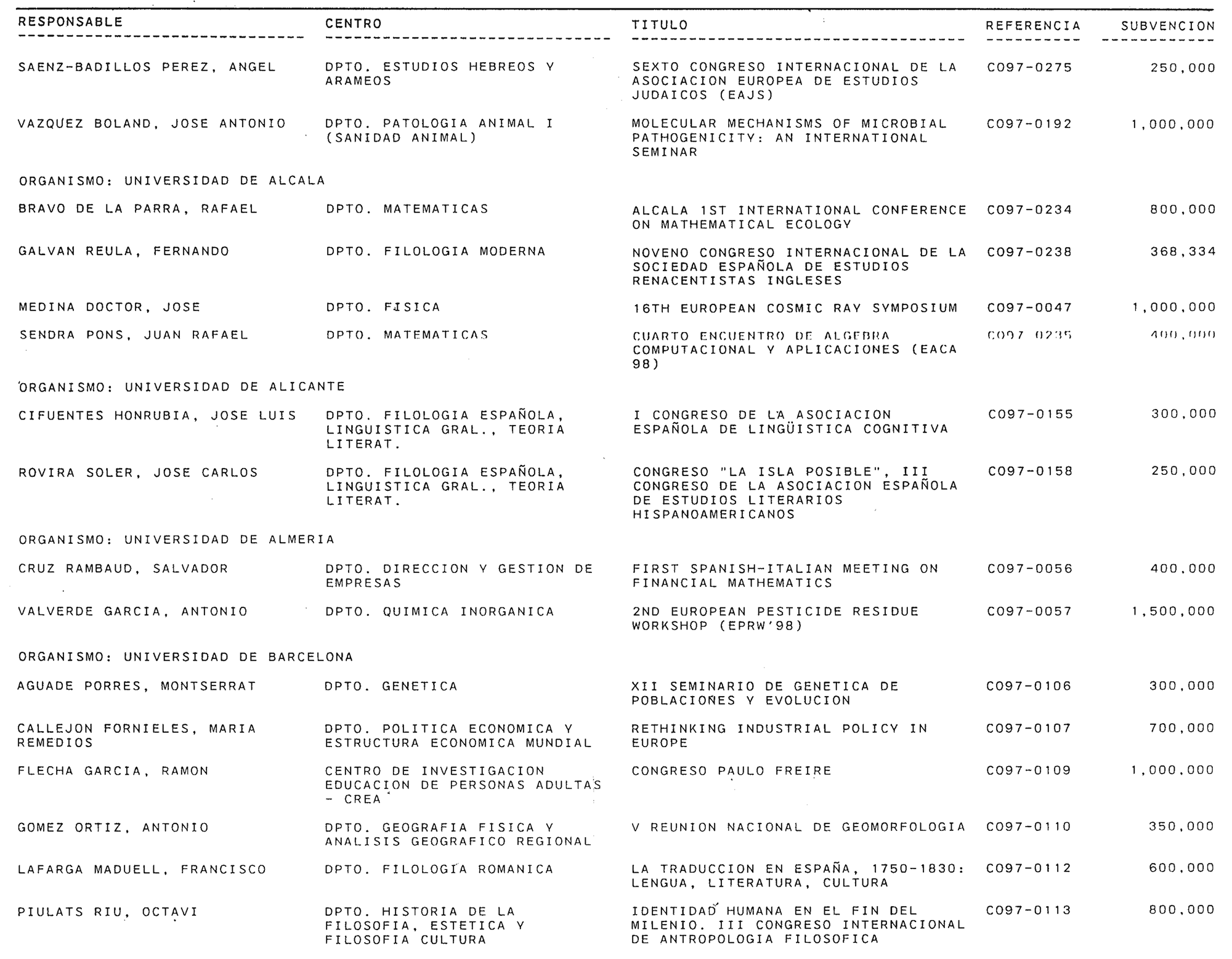 Imagen: /datos/imagenes/disp/1998/191/19456_15042637_image6.png