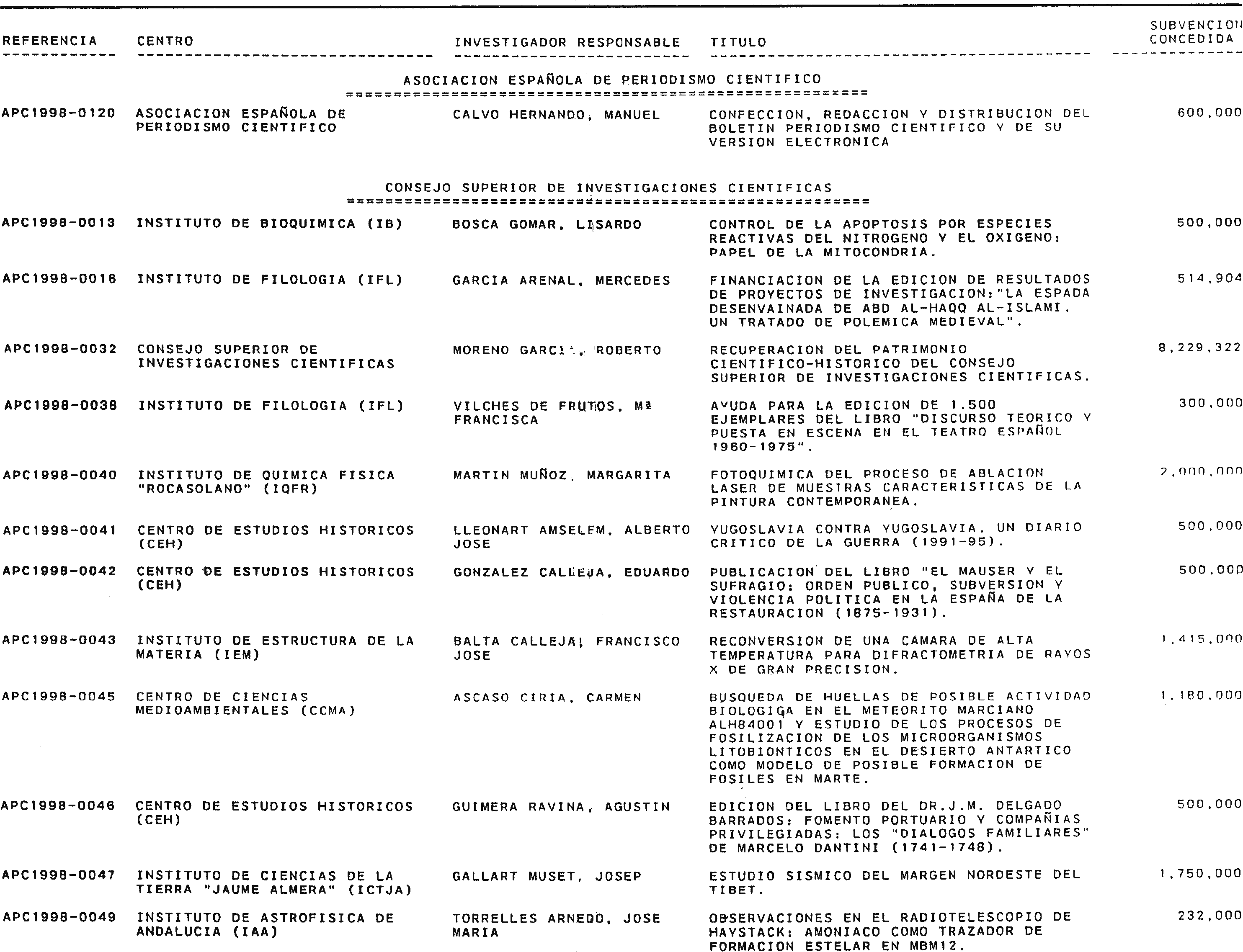 Imagen: /datos/imagenes/disp/1998/191/19457_15042997_image1.png