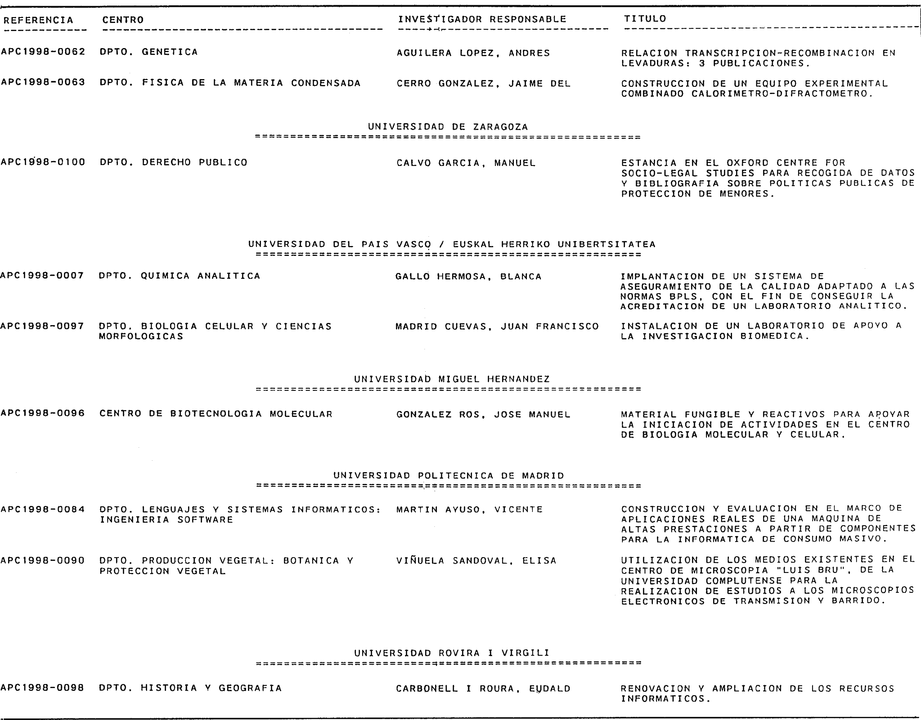 Imagen: /datos/imagenes/disp/1998/191/19457_15042997_image13.png