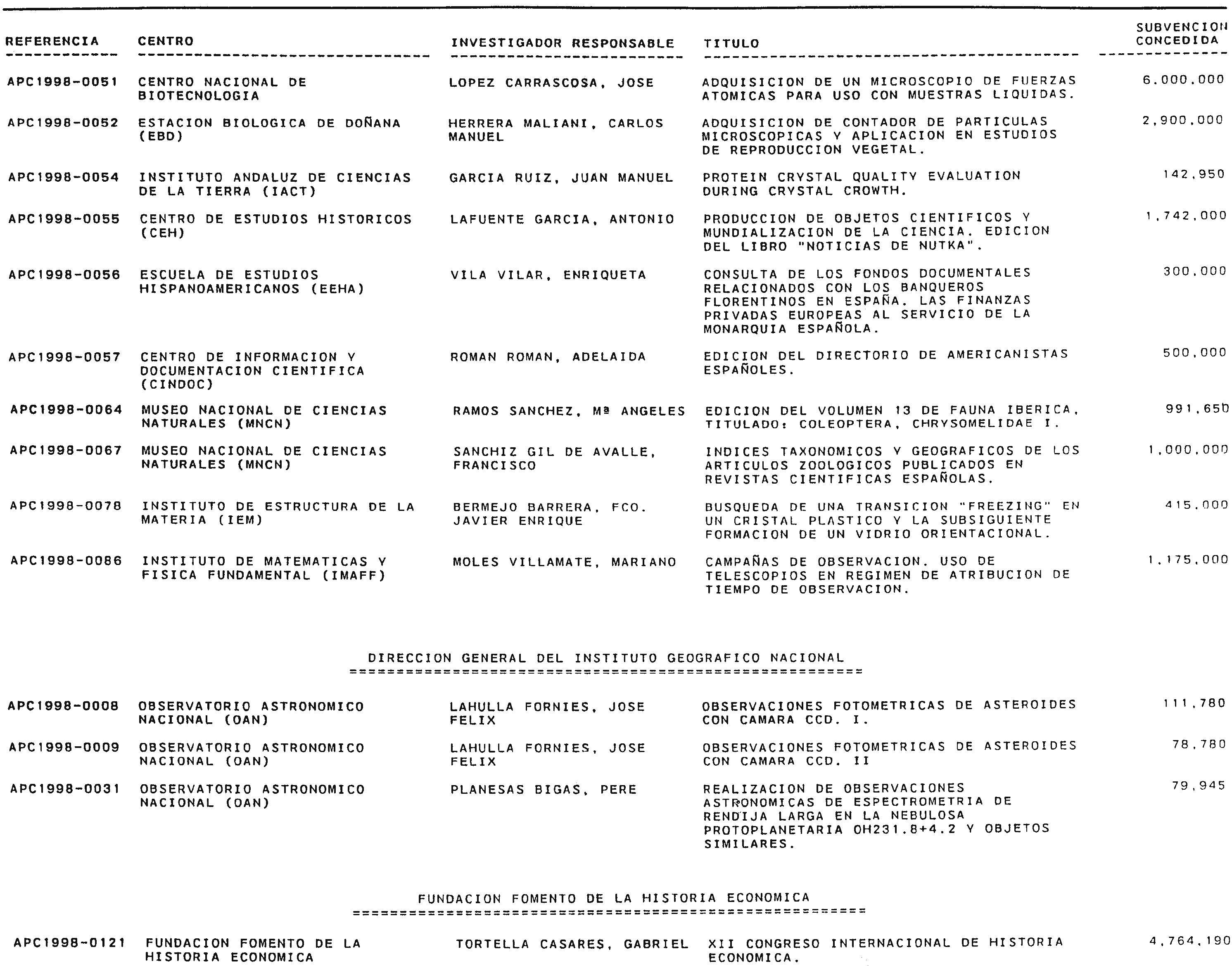 Imagen: /datos/imagenes/disp/1998/191/19457_15042997_image2.png