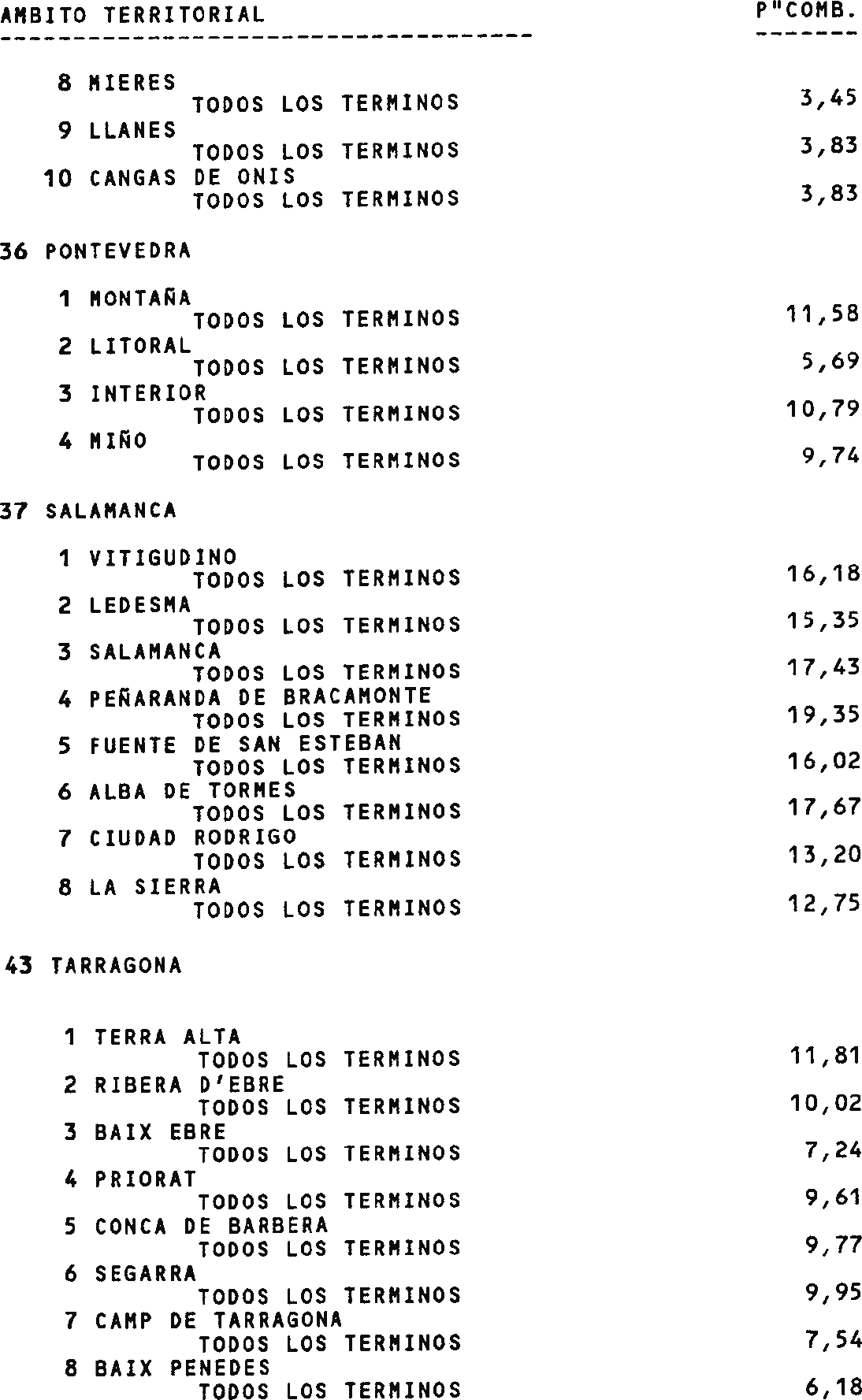 Imagen: /datos/imagenes/disp/1998/193/19804_15058642_image2.png