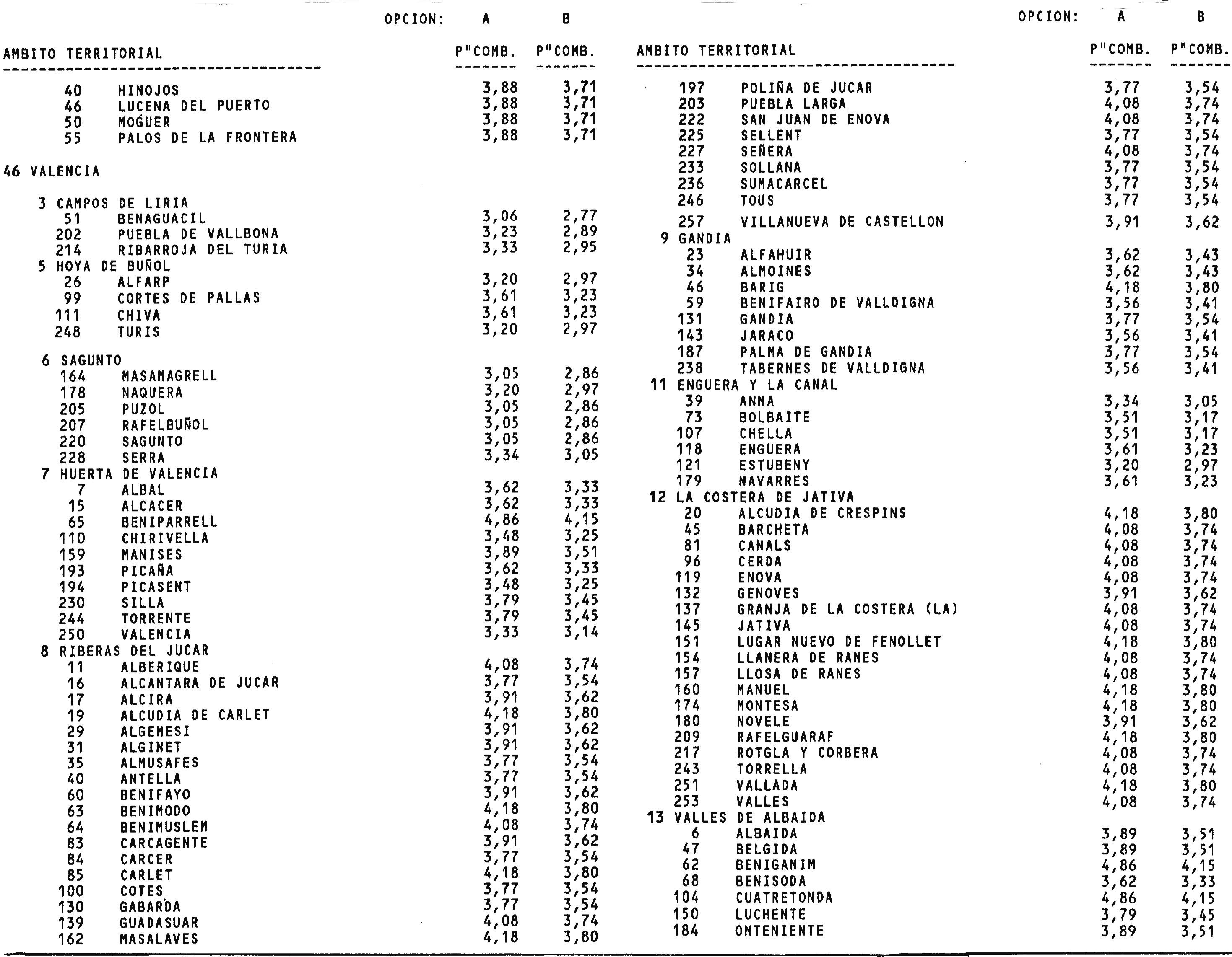 Imagen: /datos/imagenes/disp/1998/193/19804_15058642_image6.png