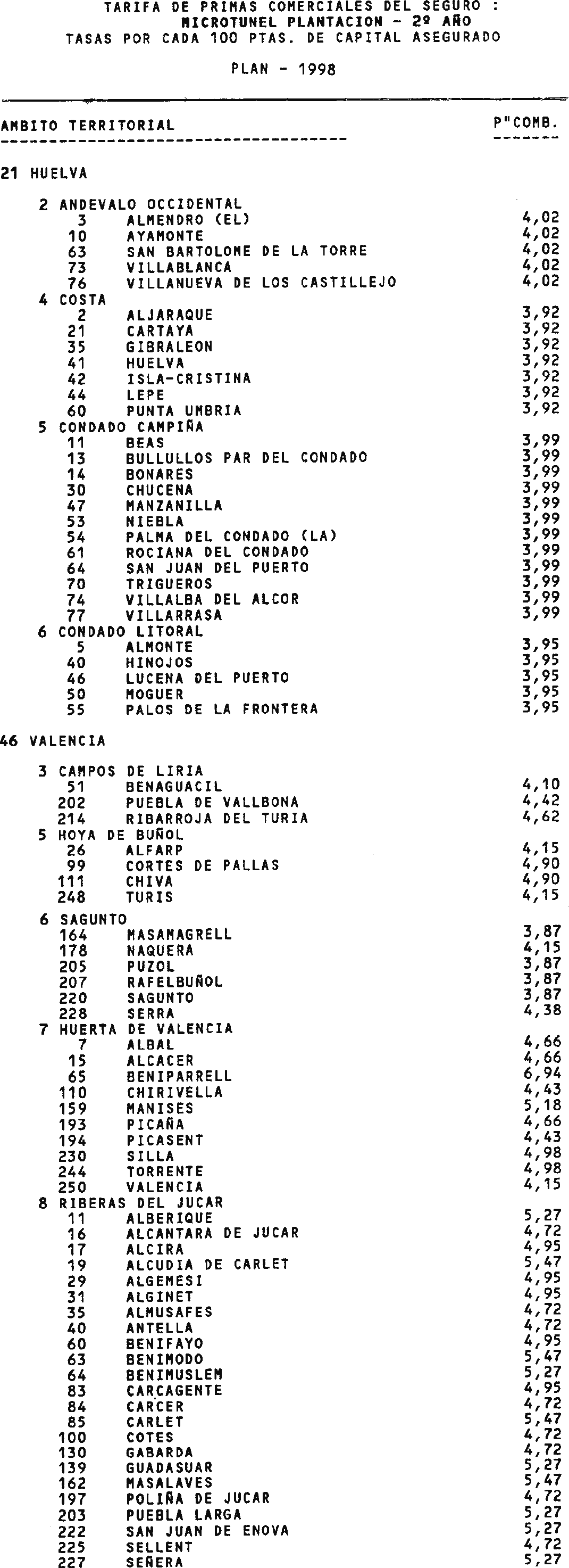 Imagen: /datos/imagenes/disp/1998/193/19804_15058642_image7.png
