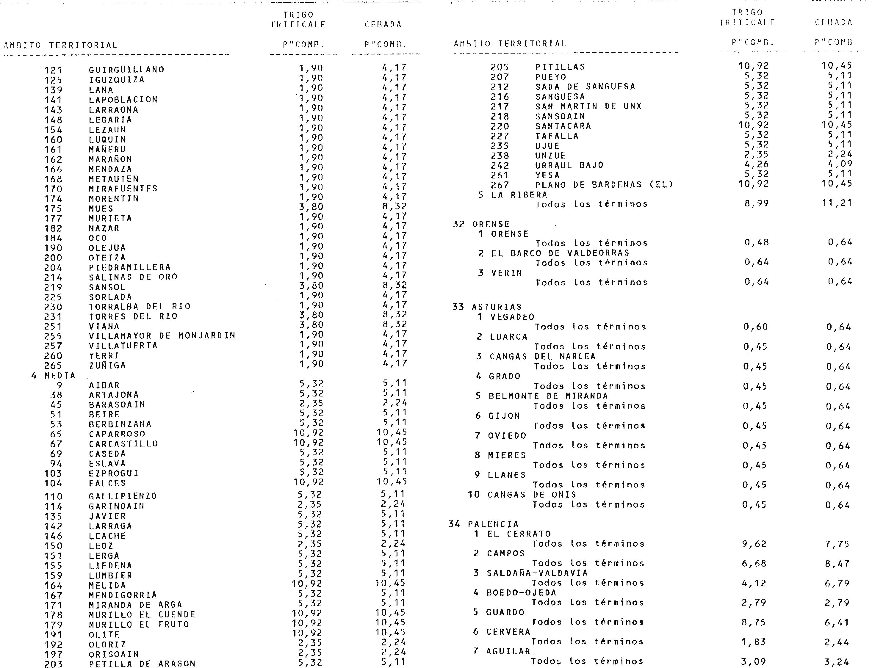 Imagen: /datos/imagenes/disp/1998/193/19805_15058268_image15.png