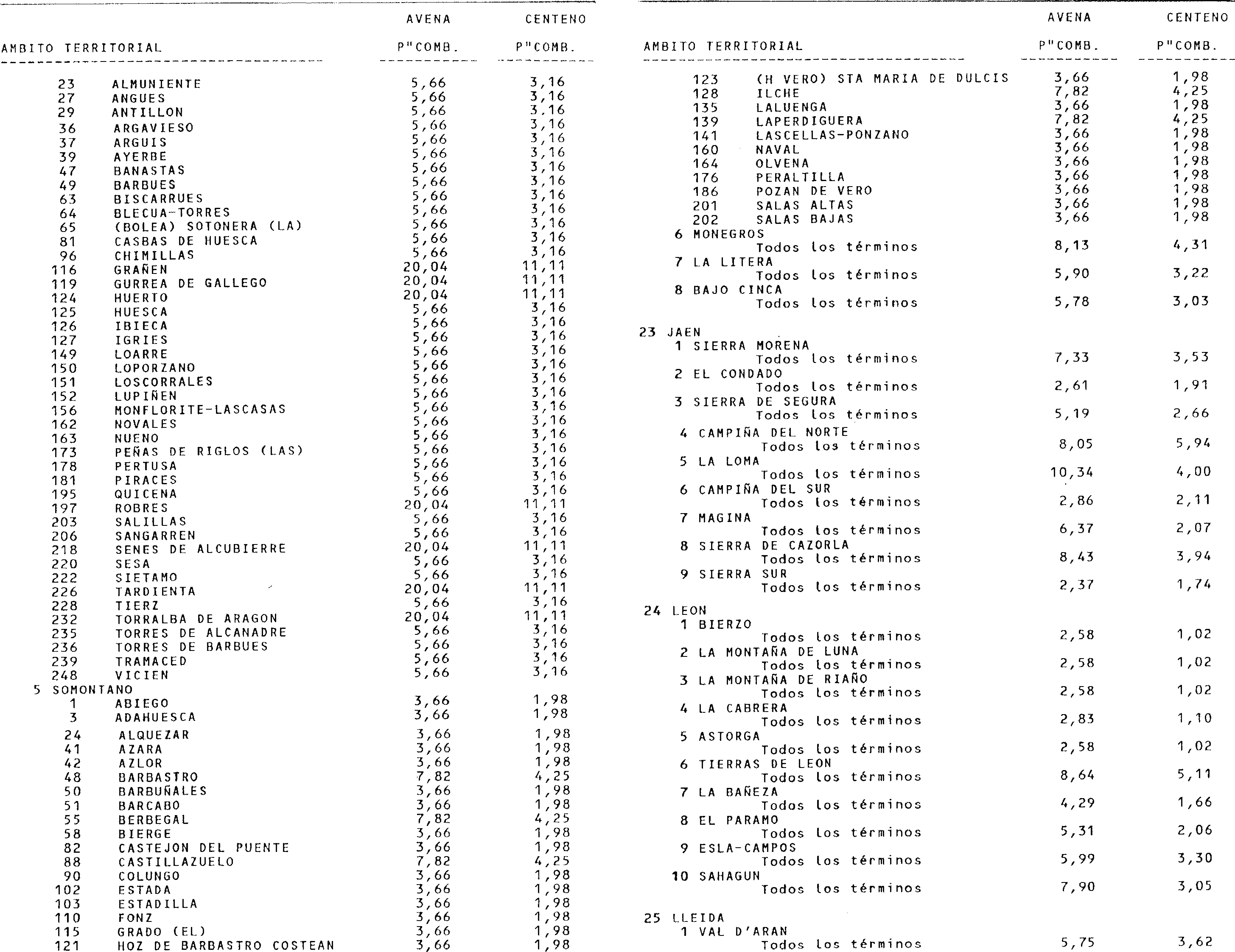 Imagen: /datos/imagenes/disp/1998/193/19805_15058268_image23.png