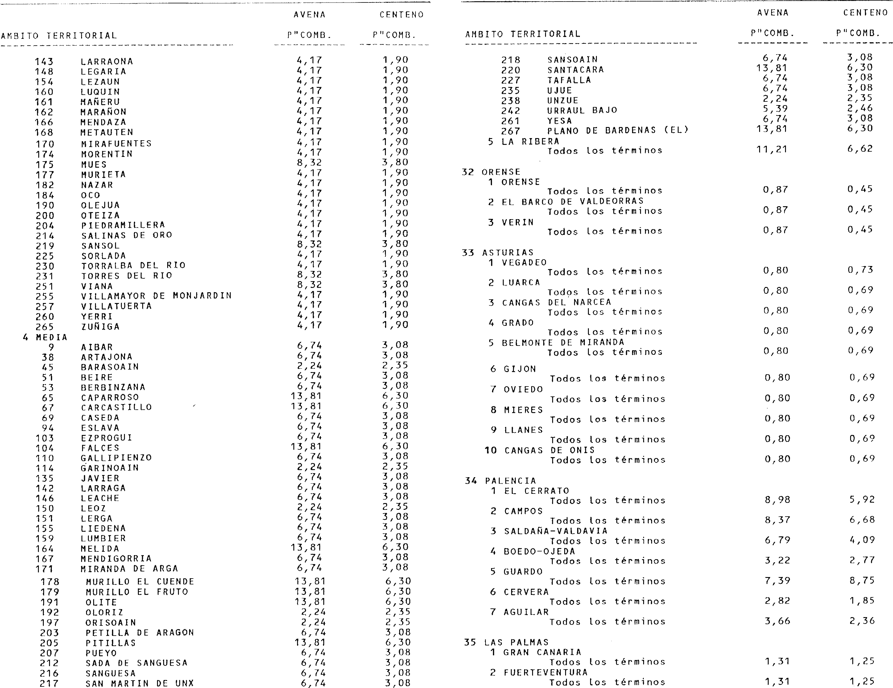 Imagen: /datos/imagenes/disp/1998/193/19805_15058268_image25.png