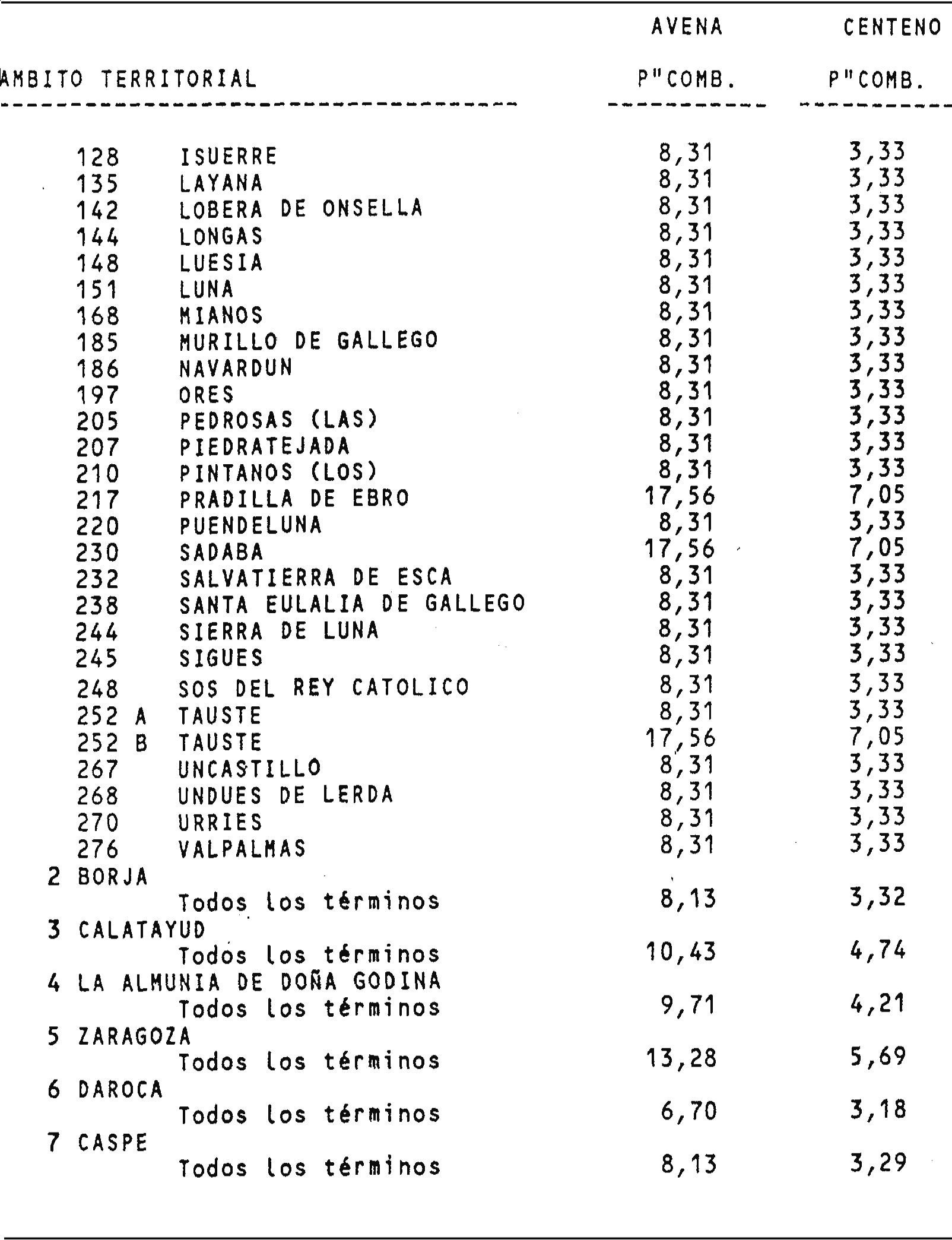 Imagen: /datos/imagenes/disp/1998/193/19805_15058268_image29.png