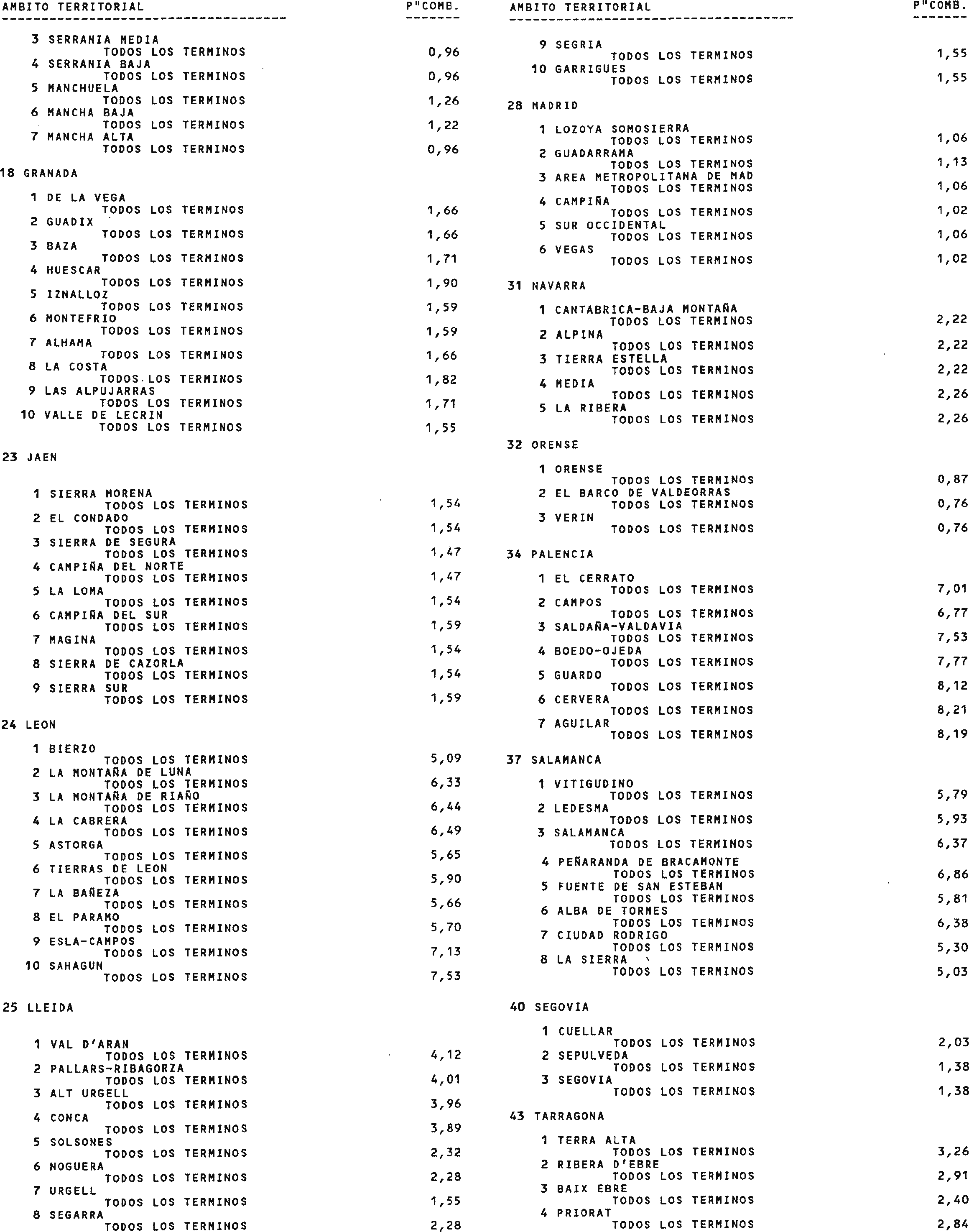 Imagen: /datos/imagenes/disp/1998/193/19806_15058263_image2.png