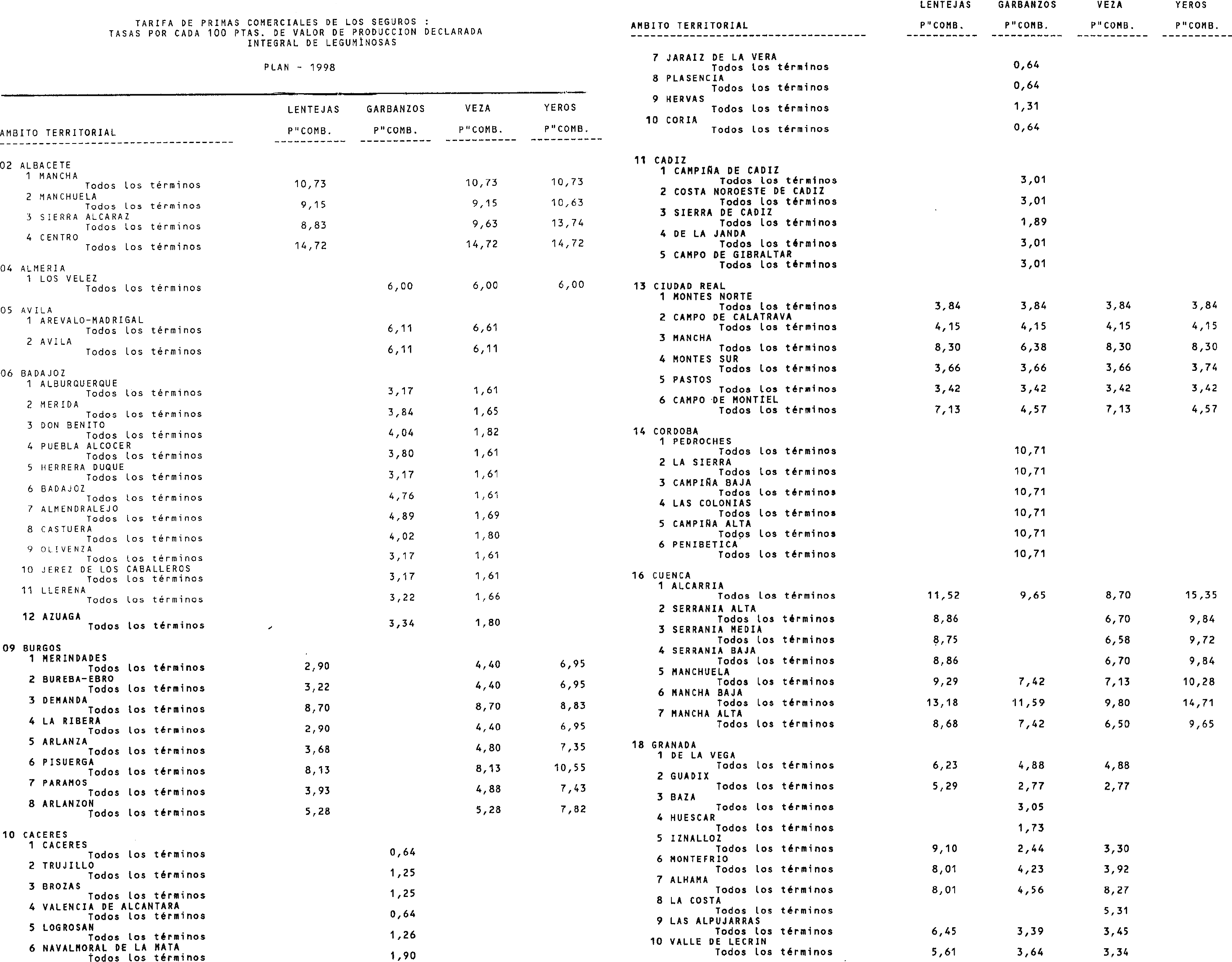 Imagen: /datos/imagenes/disp/1998/193/19807_15064498_image1.png
