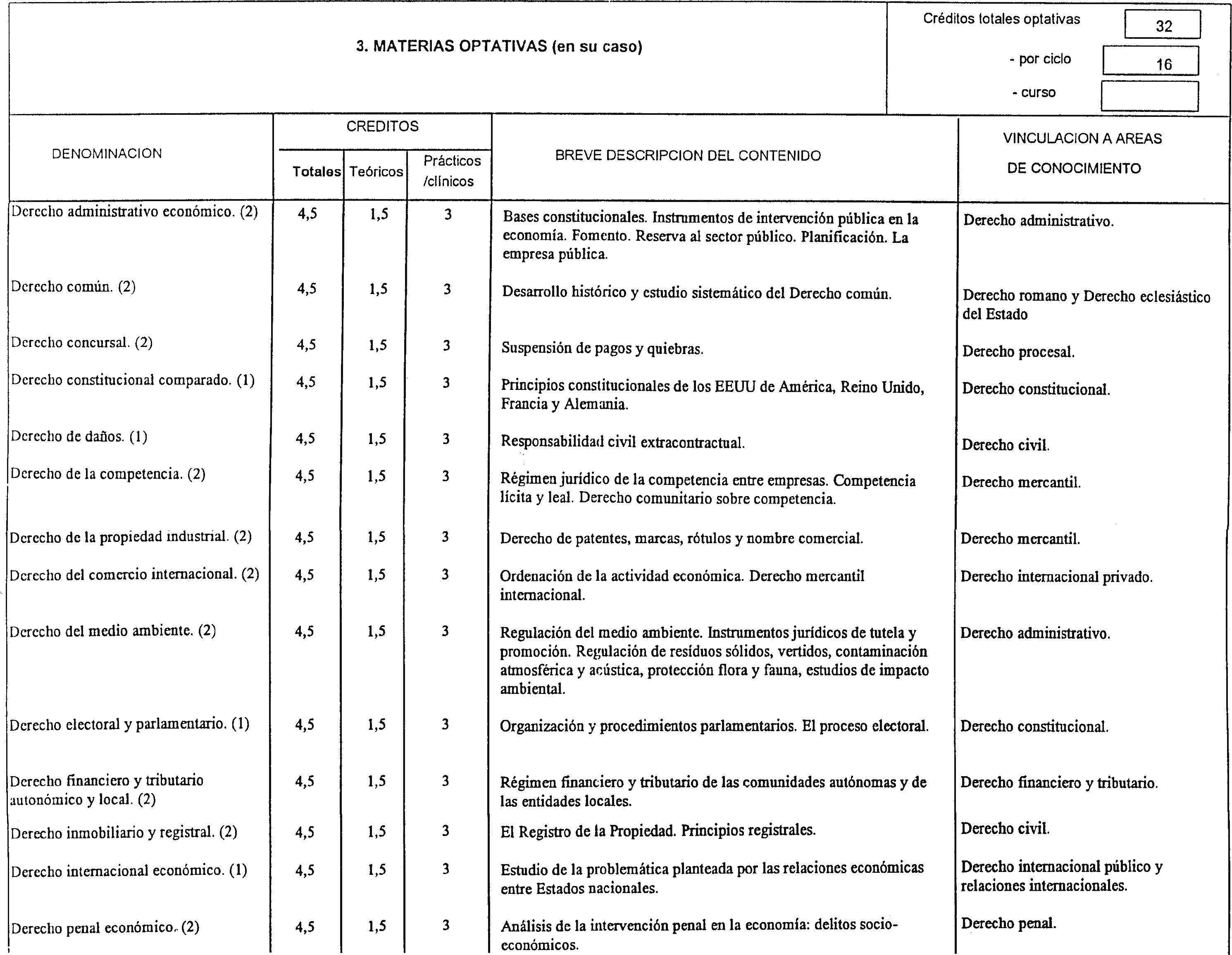 Imagen: /datos/imagenes/disp/1998/197/20104_15070858_image2.png