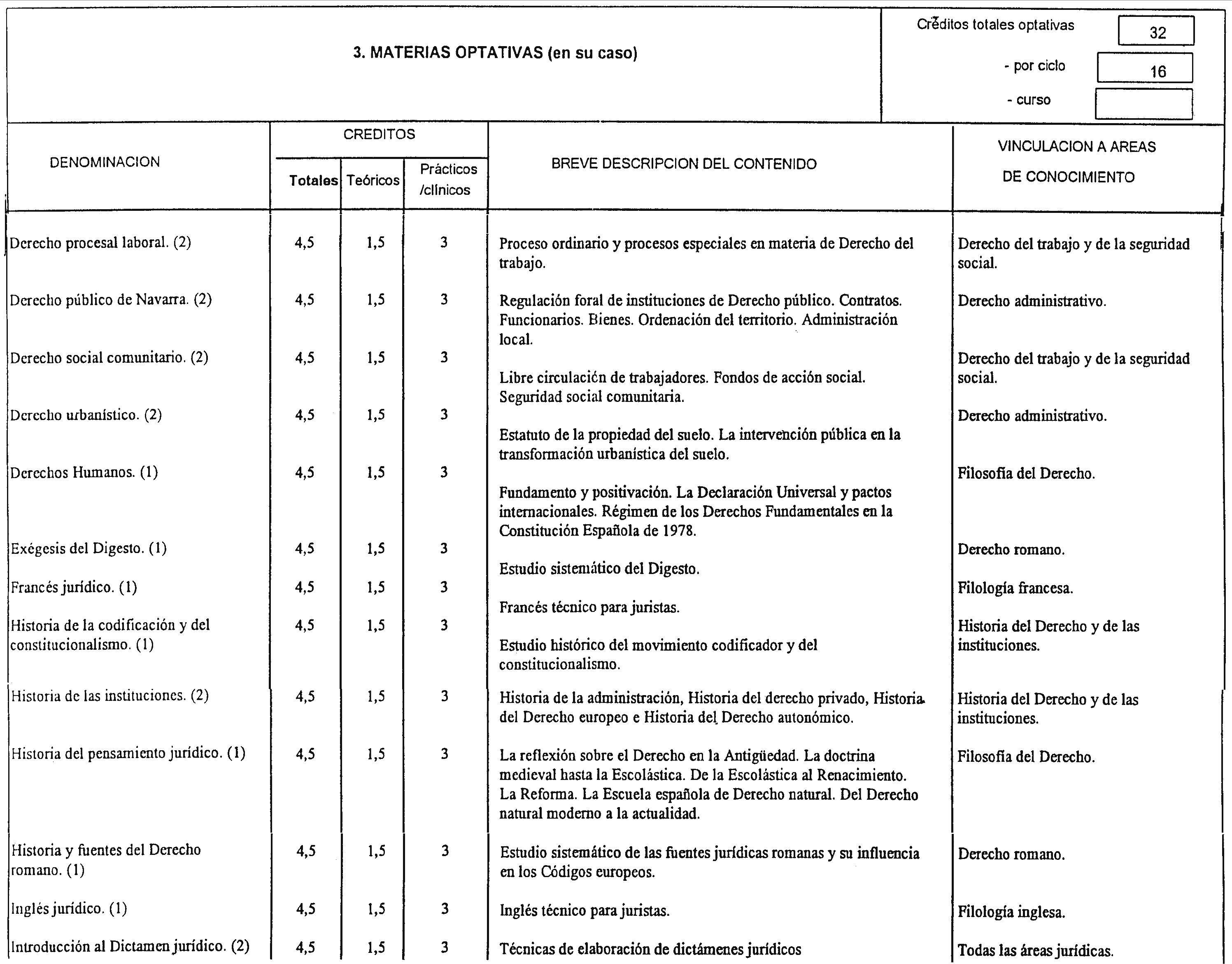 Imagen: /datos/imagenes/disp/1998/197/20104_15070858_image3.png