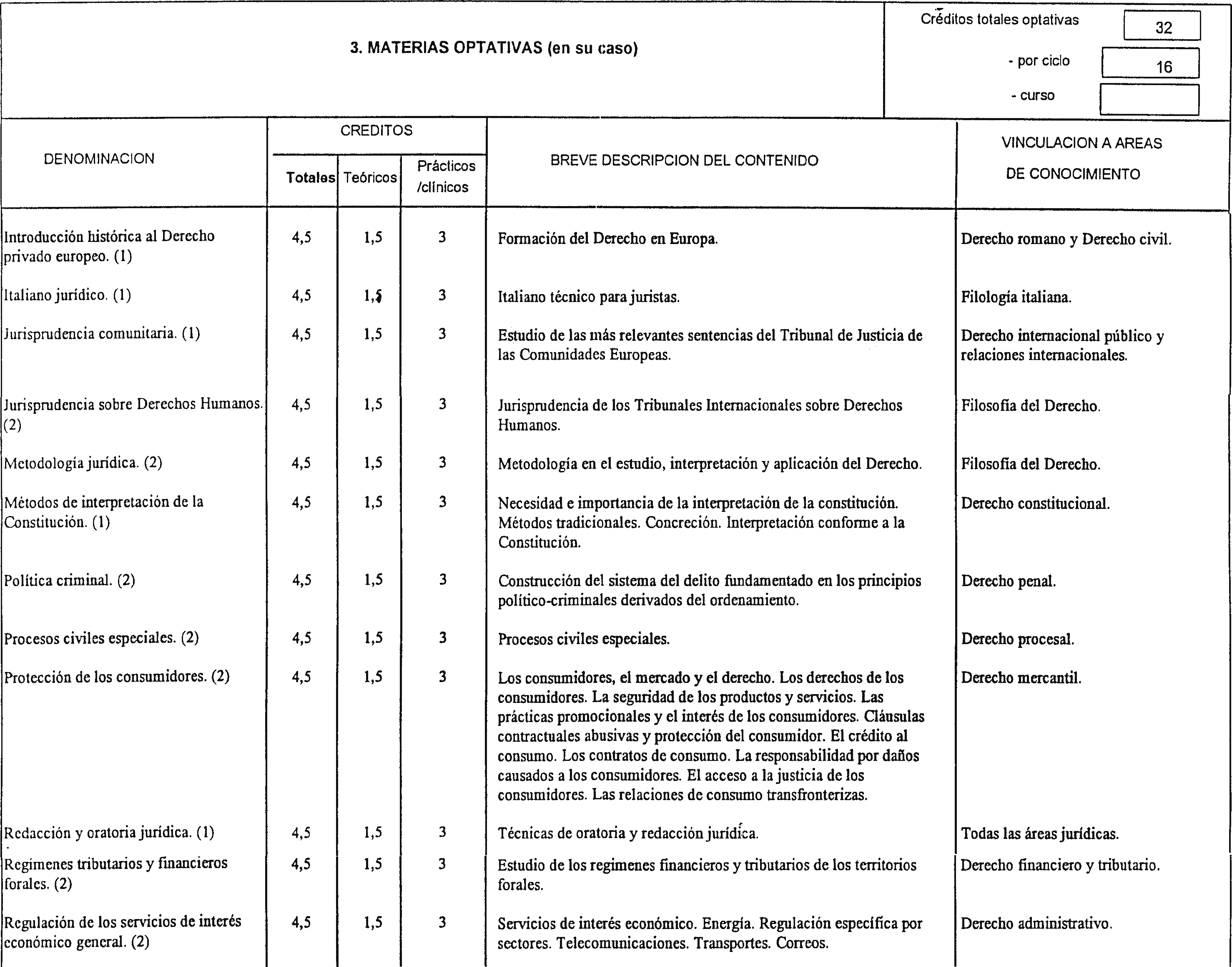 Imagen: /datos/imagenes/disp/1998/197/20104_15070858_image4.png