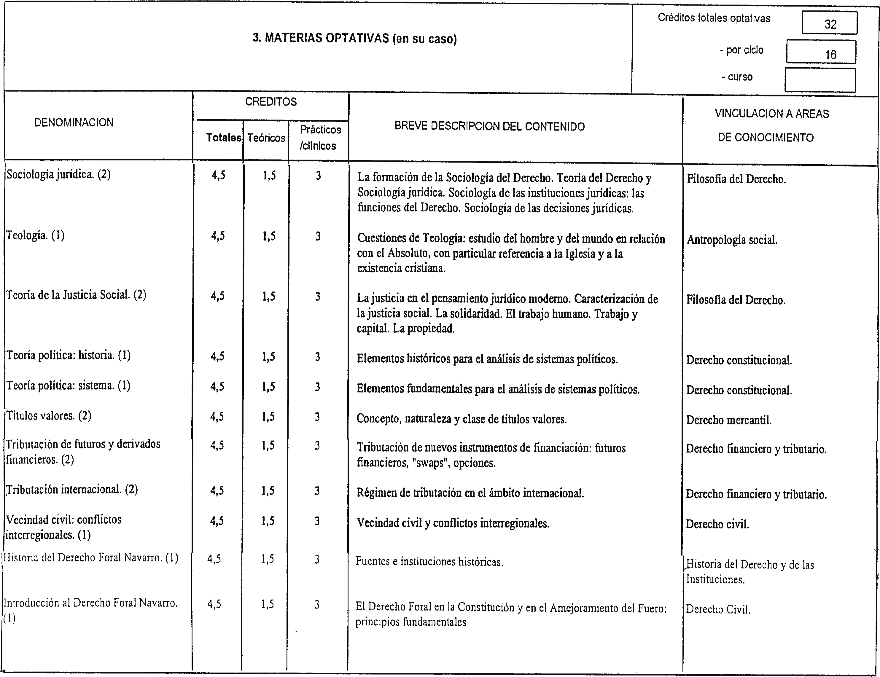 Imagen: /datos/imagenes/disp/1998/197/20104_15070858_image5.png