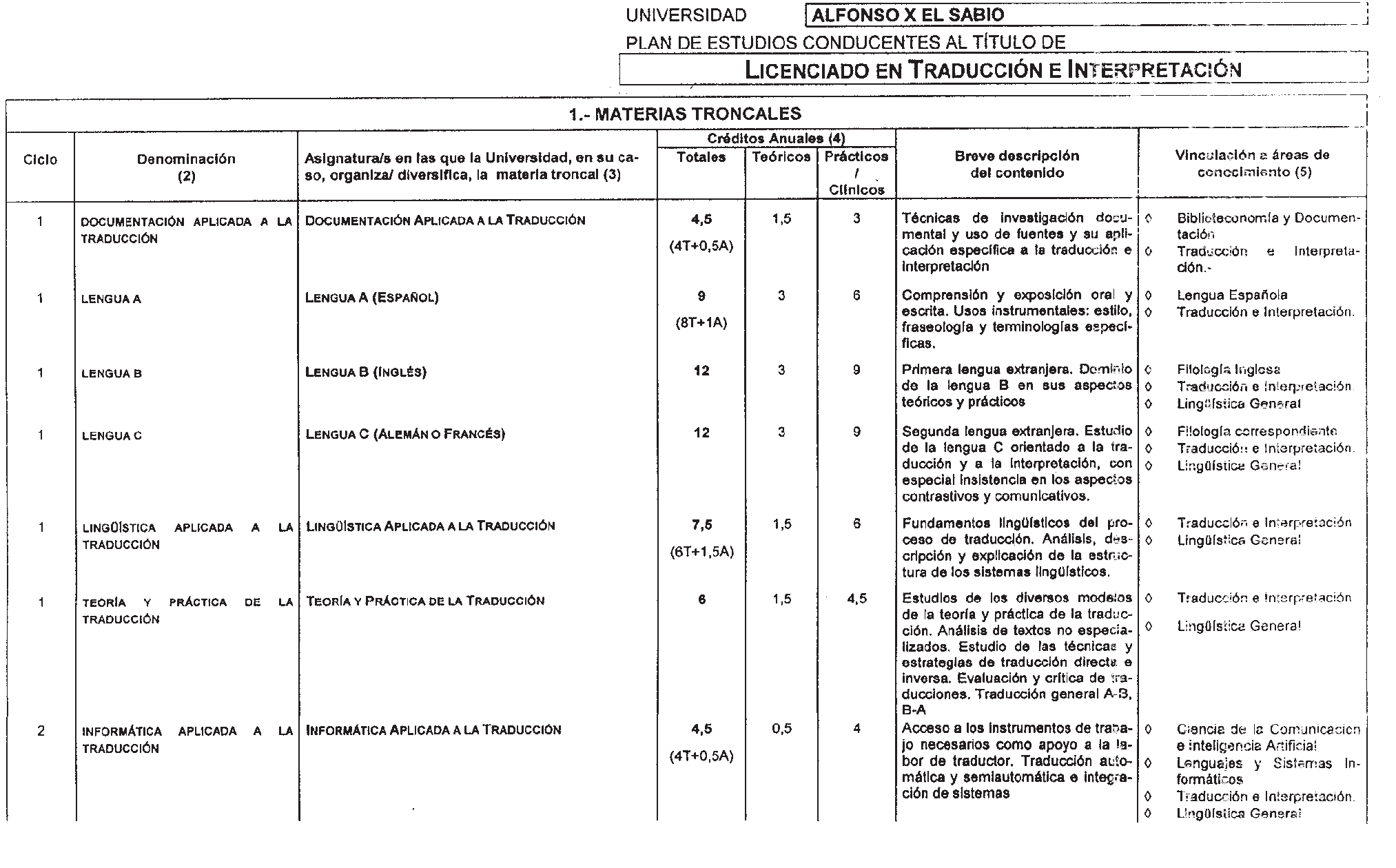 Imagen: /datos/imagenes/disp/1998/215/21292_8255754_image1.png