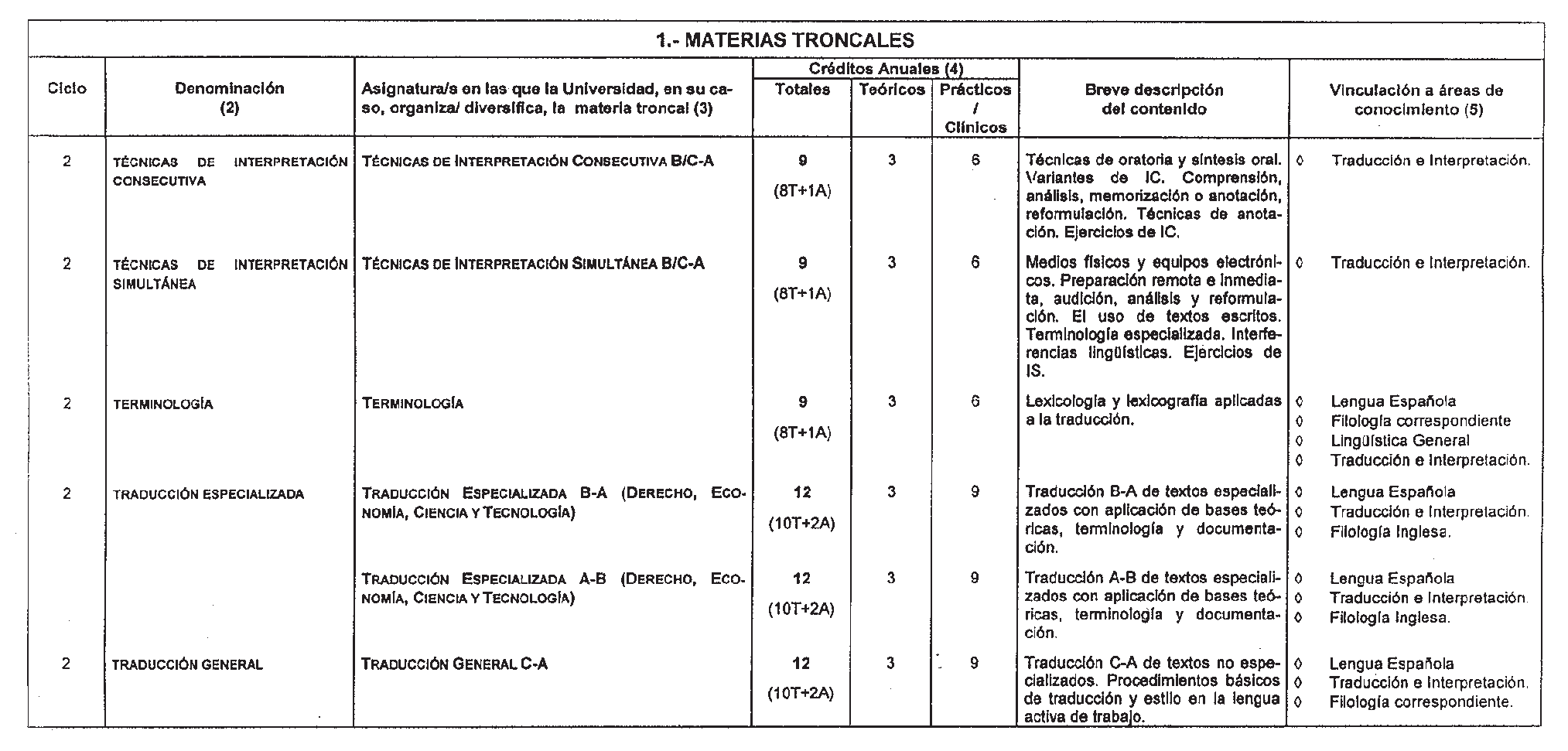 Imagen: /datos/imagenes/disp/1998/215/21292_8255754_image2.png