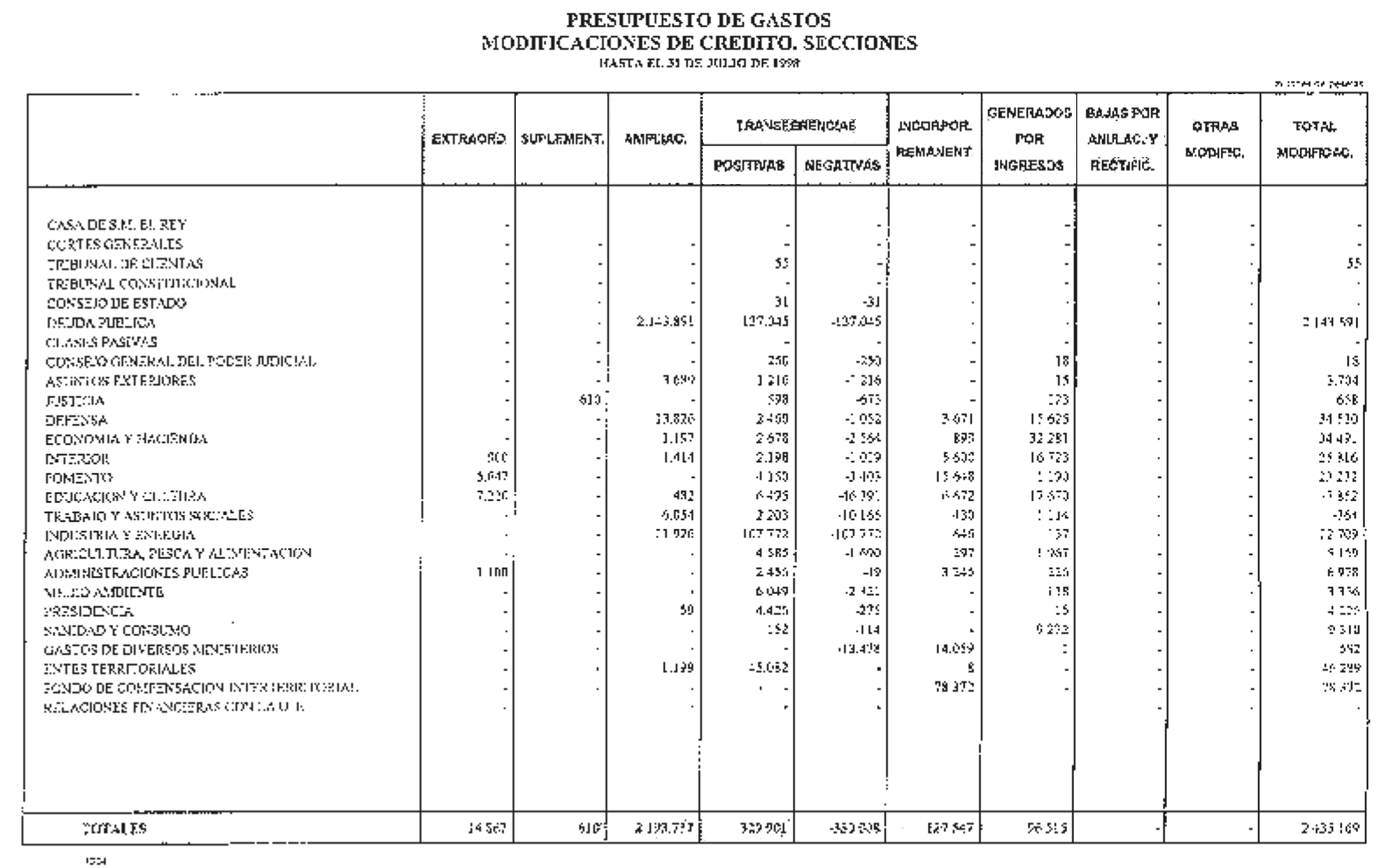 Imagen: /datos/imagenes/disp/1998/222/21803_15213653_image11.png