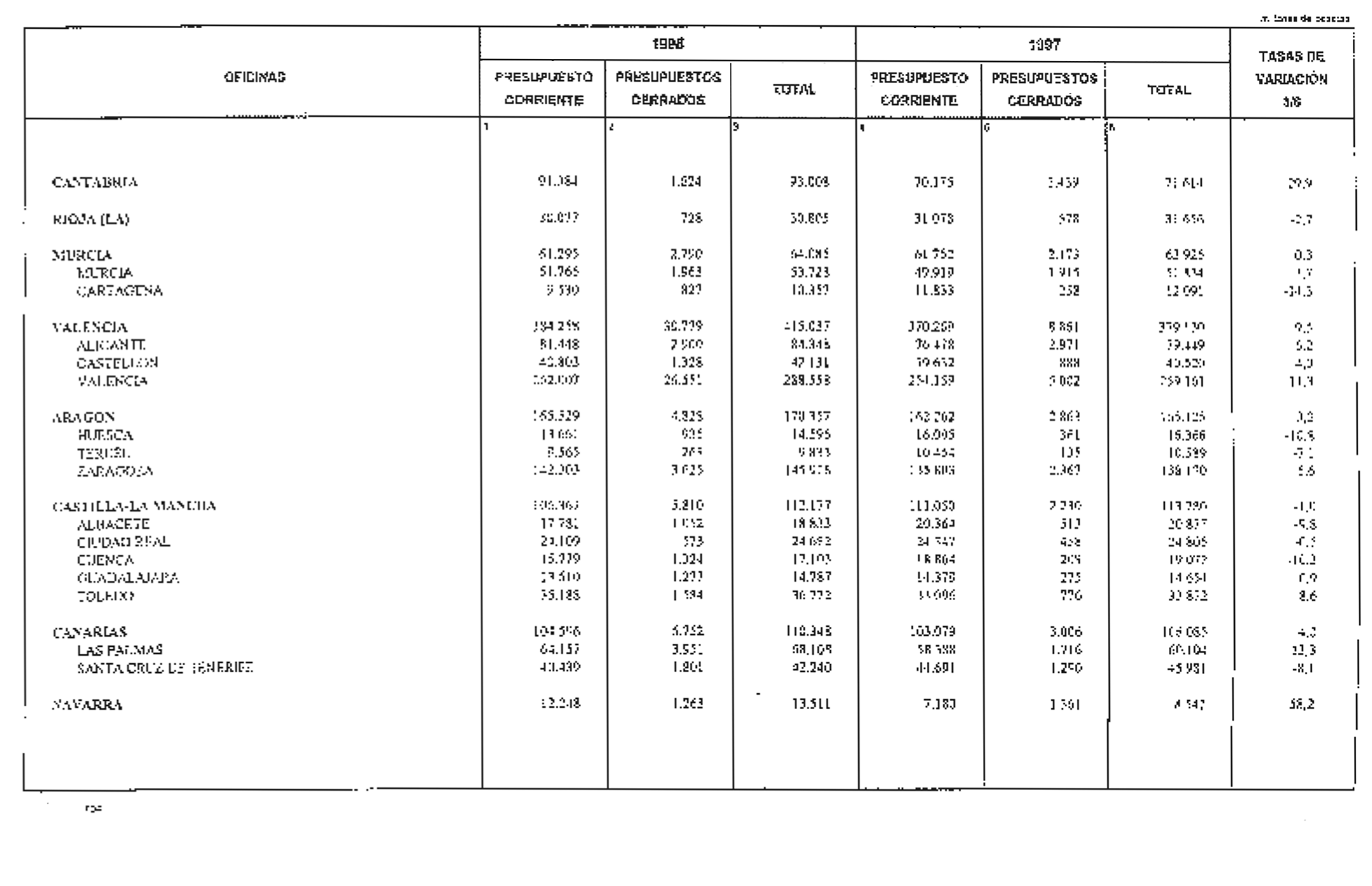 Imagen: /datos/imagenes/disp/1998/222/21803_15213653_image31.png