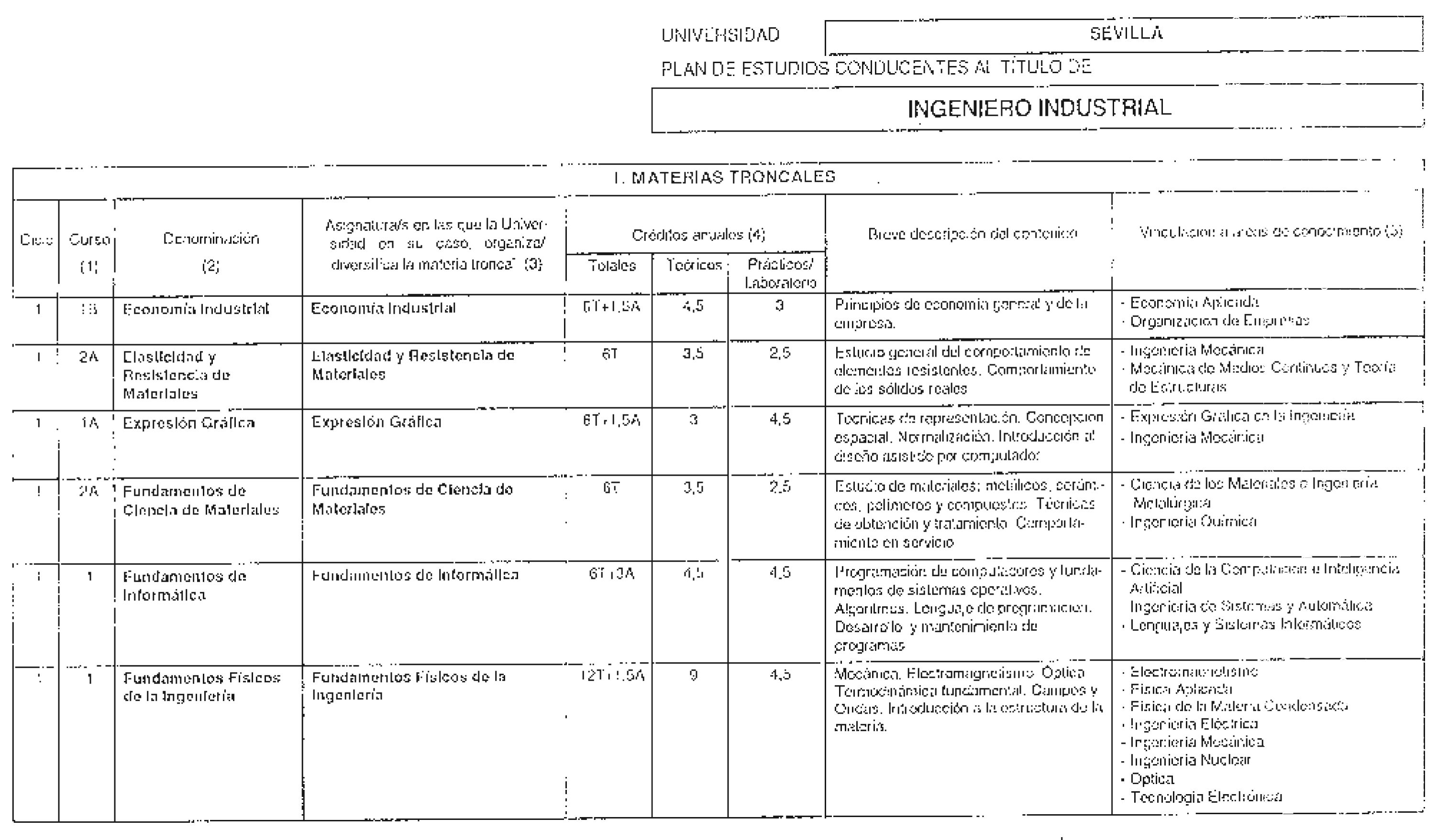 Imagen: /datos/imagenes/disp/1998/224/22010_8264677_image1.png