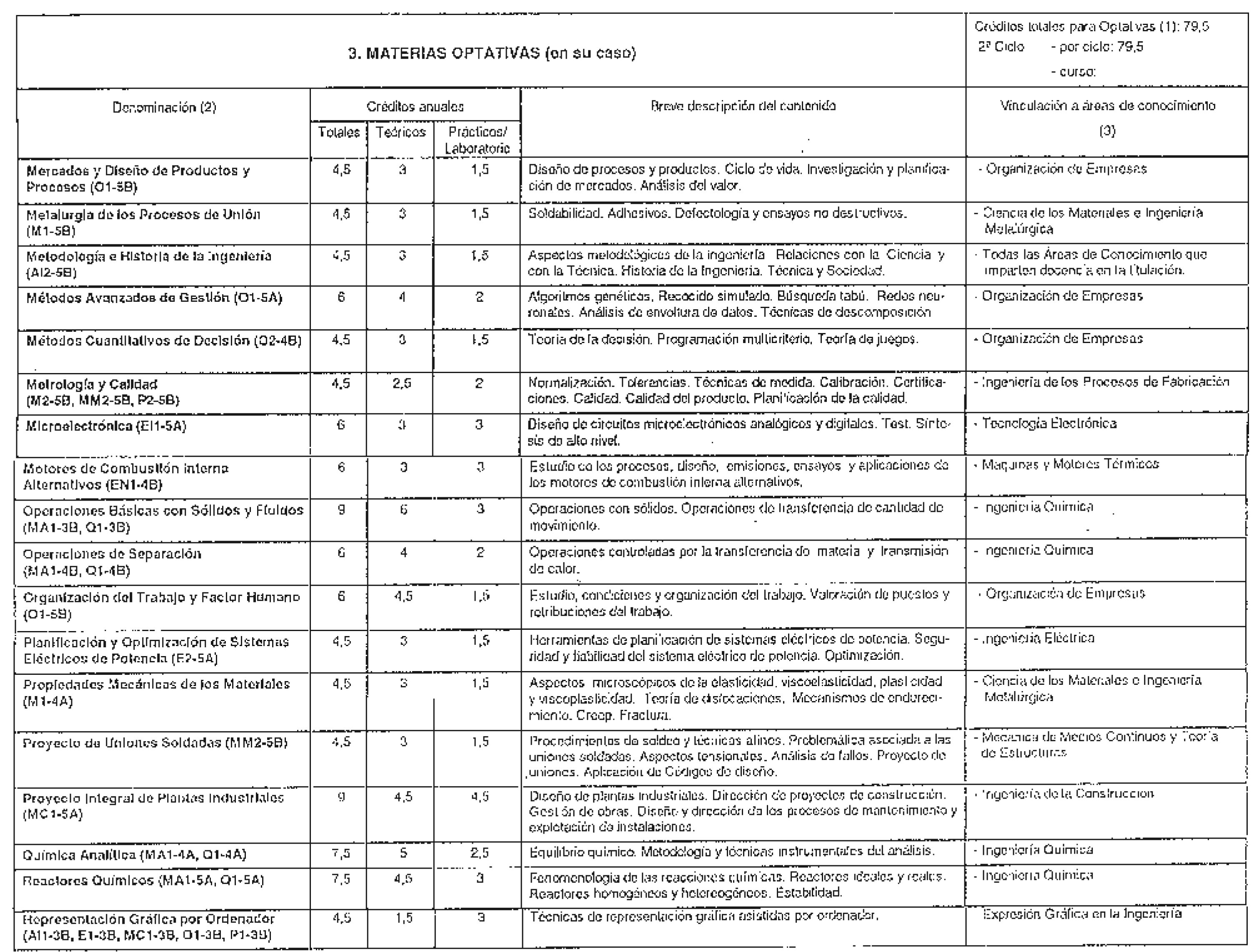 Imagen: /datos/imagenes/disp/1998/224/22010_8264677_image10.png