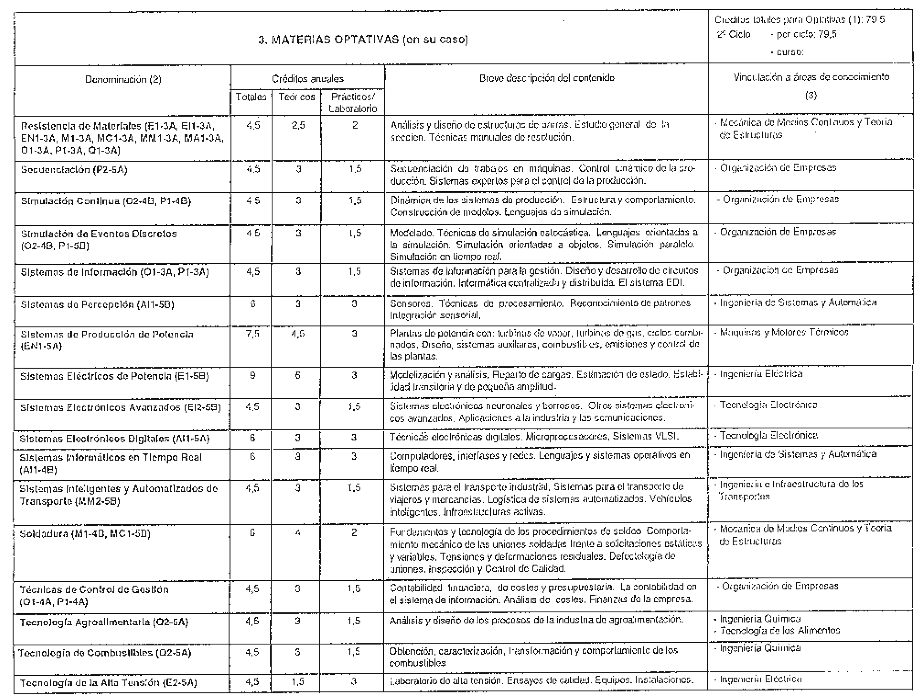 Imagen: /datos/imagenes/disp/1998/224/22010_8264677_image11.png