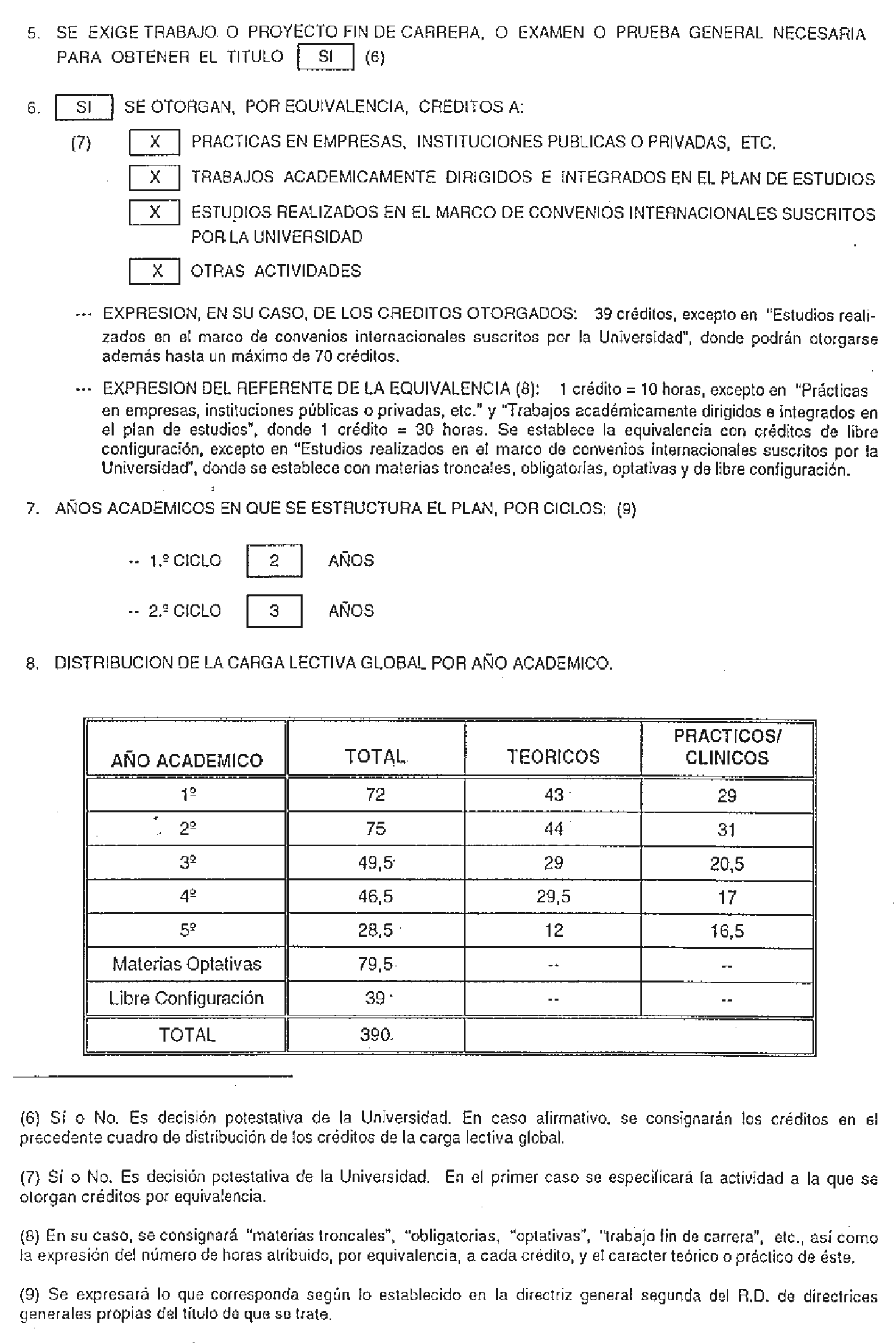 Imagen: /datos/imagenes/disp/1998/224/22010_8264677_image14.png