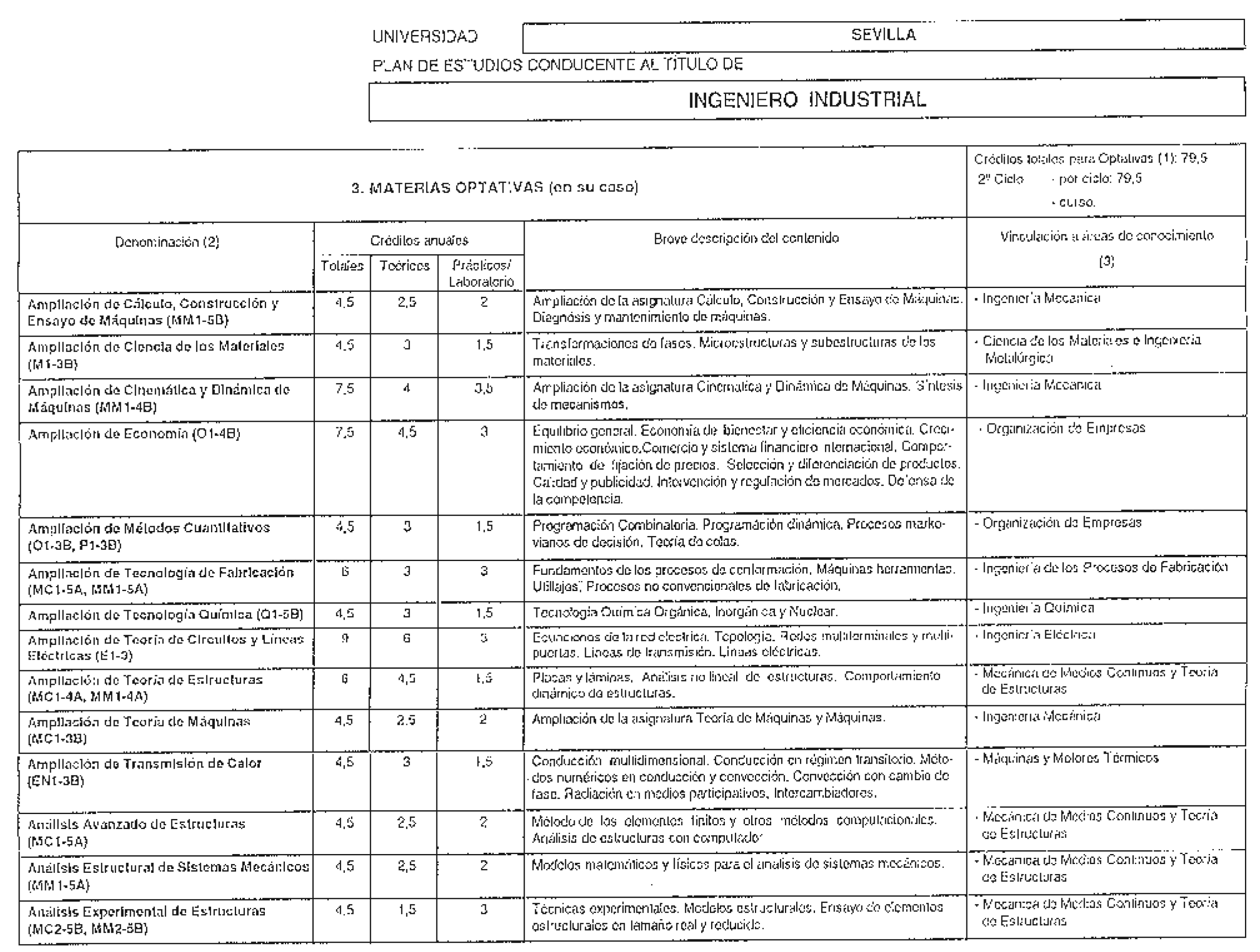 Imagen: /datos/imagenes/disp/1998/224/22010_8264677_image5.png