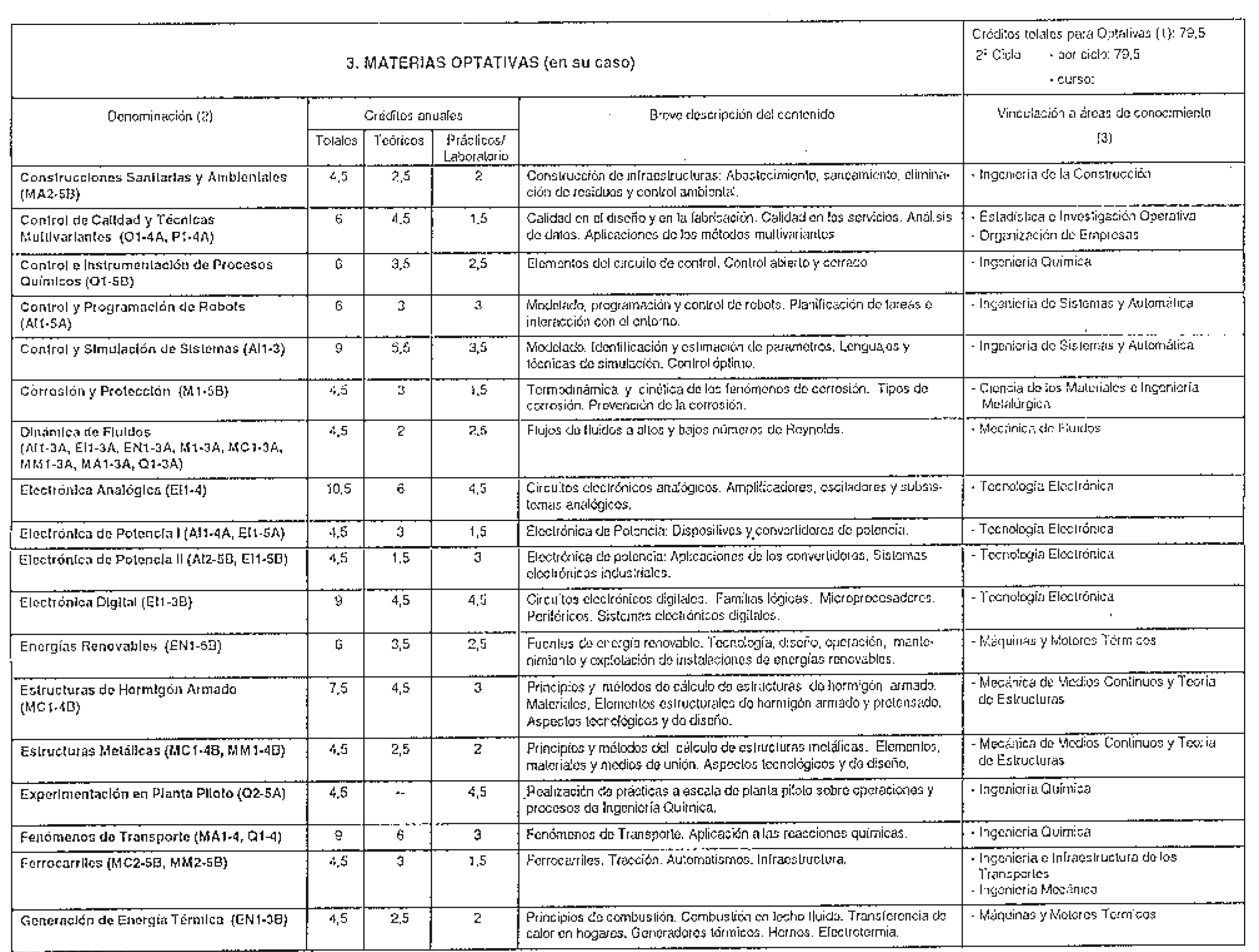 Imagen: /datos/imagenes/disp/1998/224/22010_8264677_image7.png