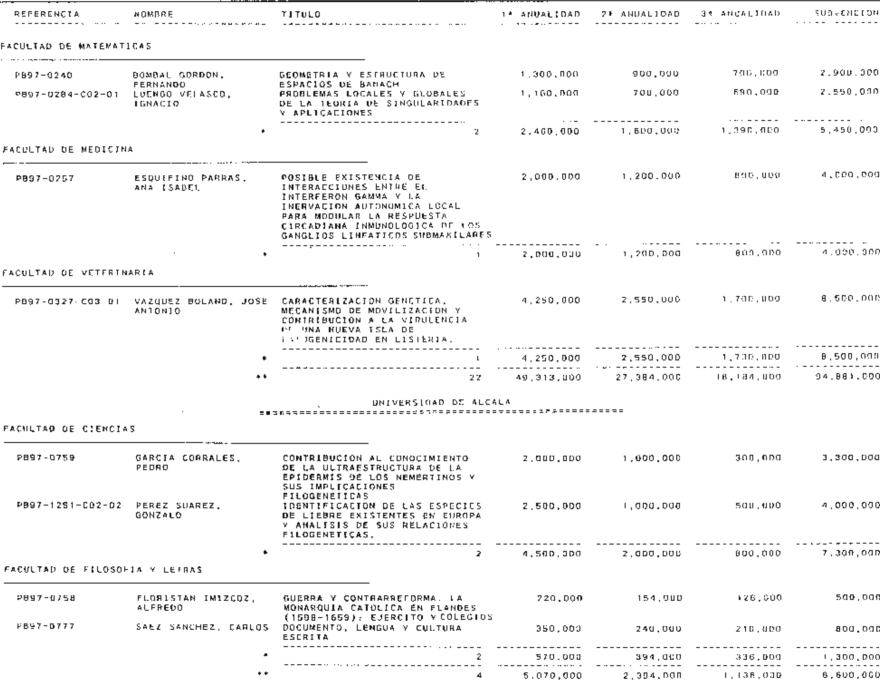 Imagen: /datos/imagenes/disp/1998/230/22392_15224110_image13.png