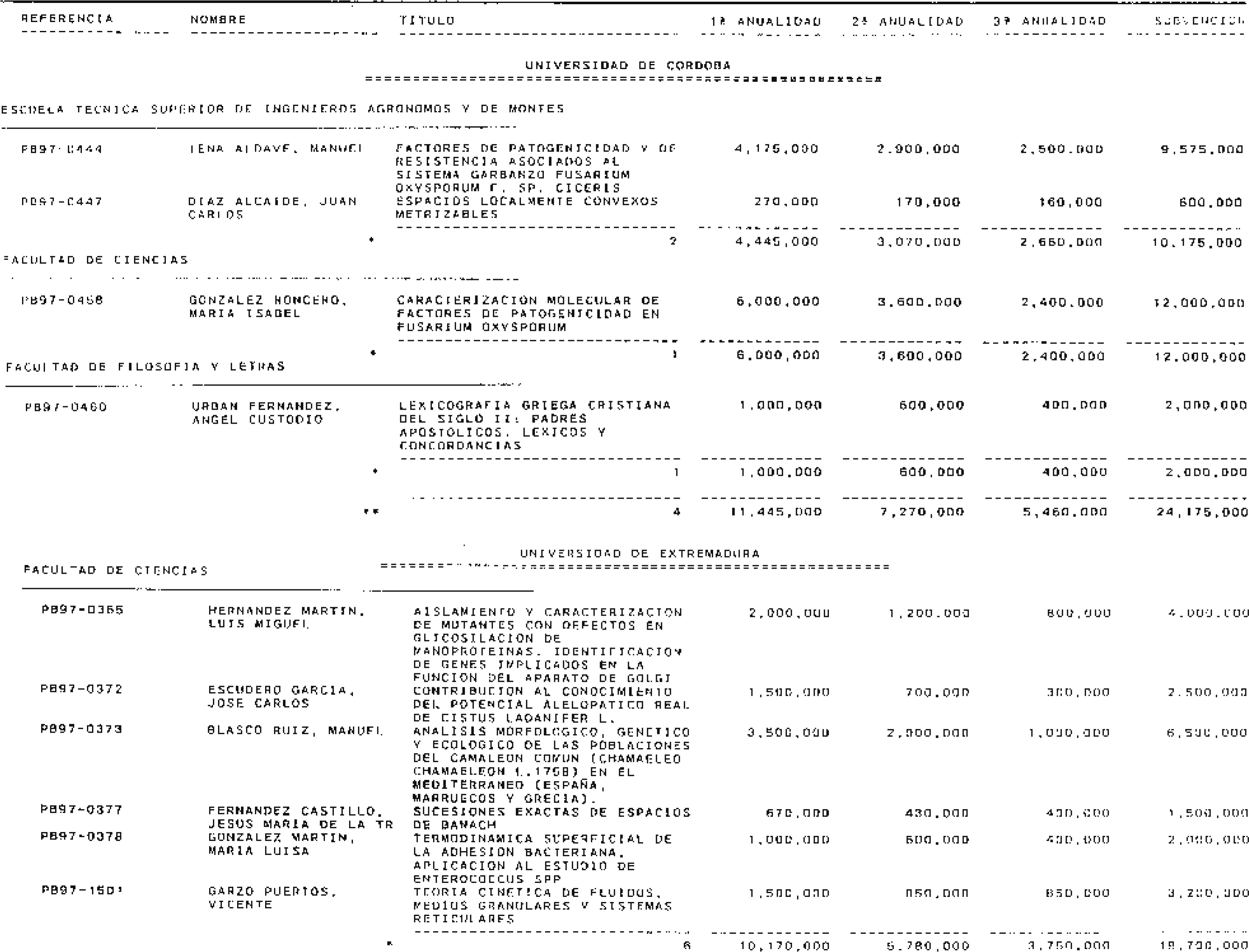 Imagen: /datos/imagenes/disp/1998/230/22392_15224110_image19.png