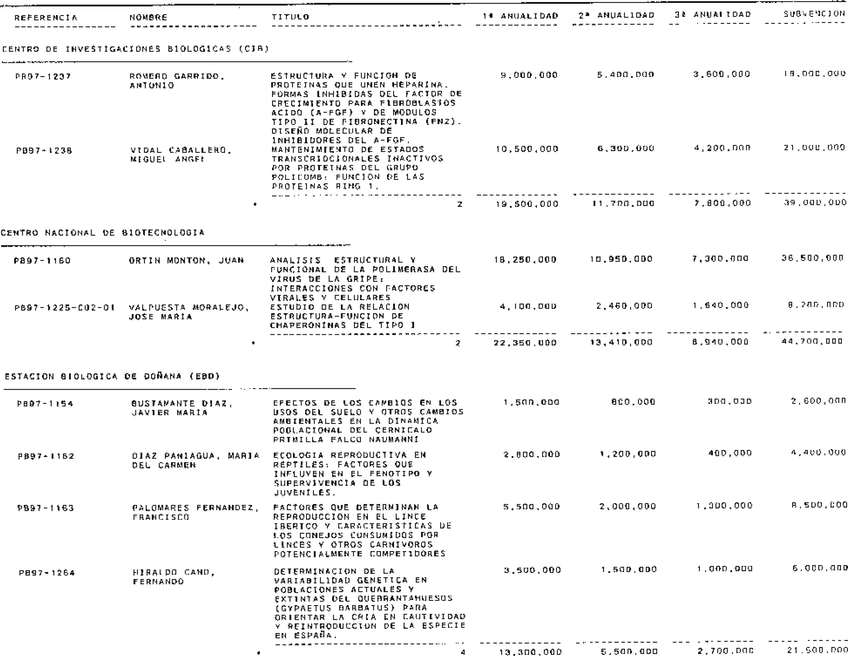Imagen: /datos/imagenes/disp/1998/230/22392_15224110_image2.png