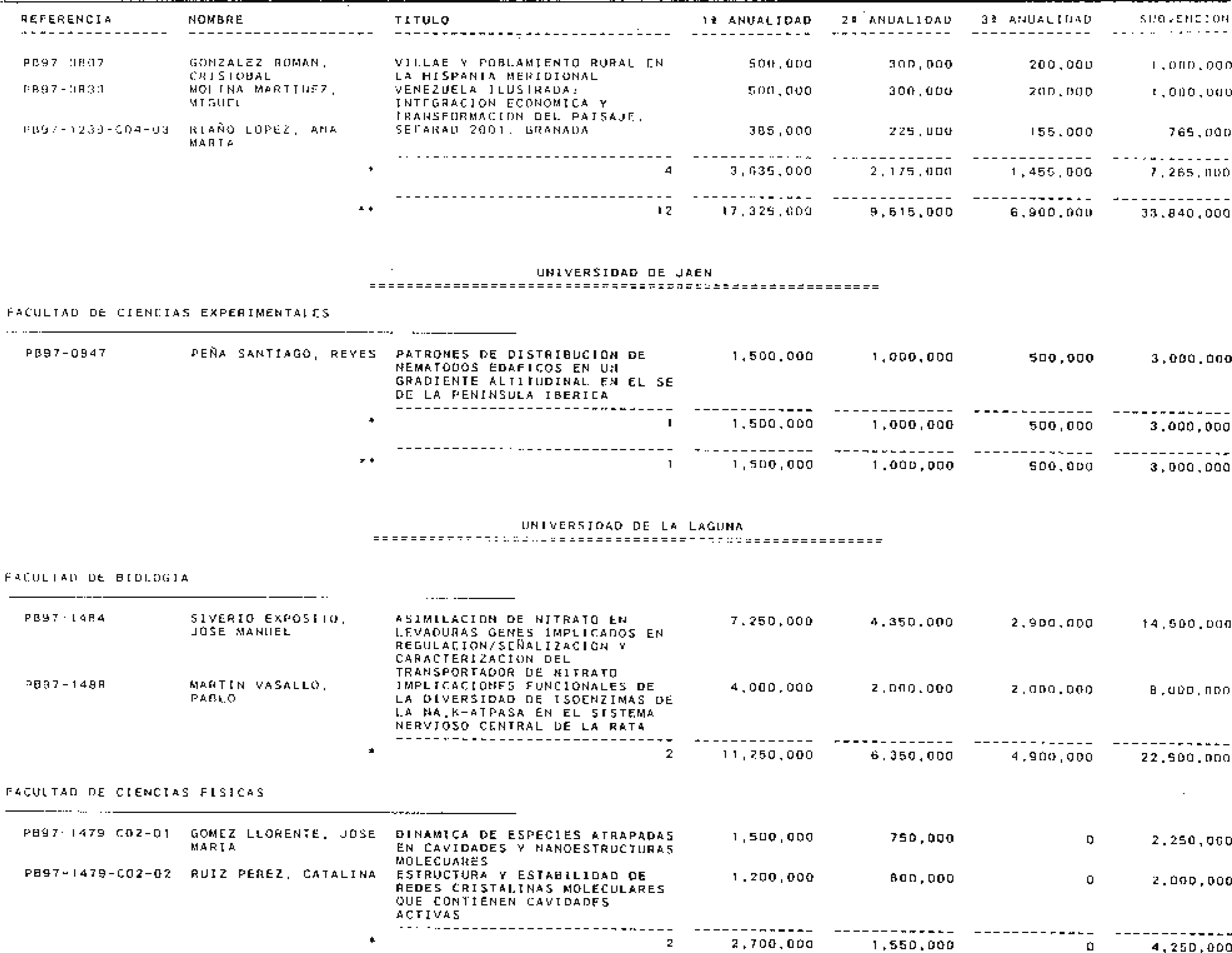 Imagen: /datos/imagenes/disp/1998/230/22392_15224110_image21.png
