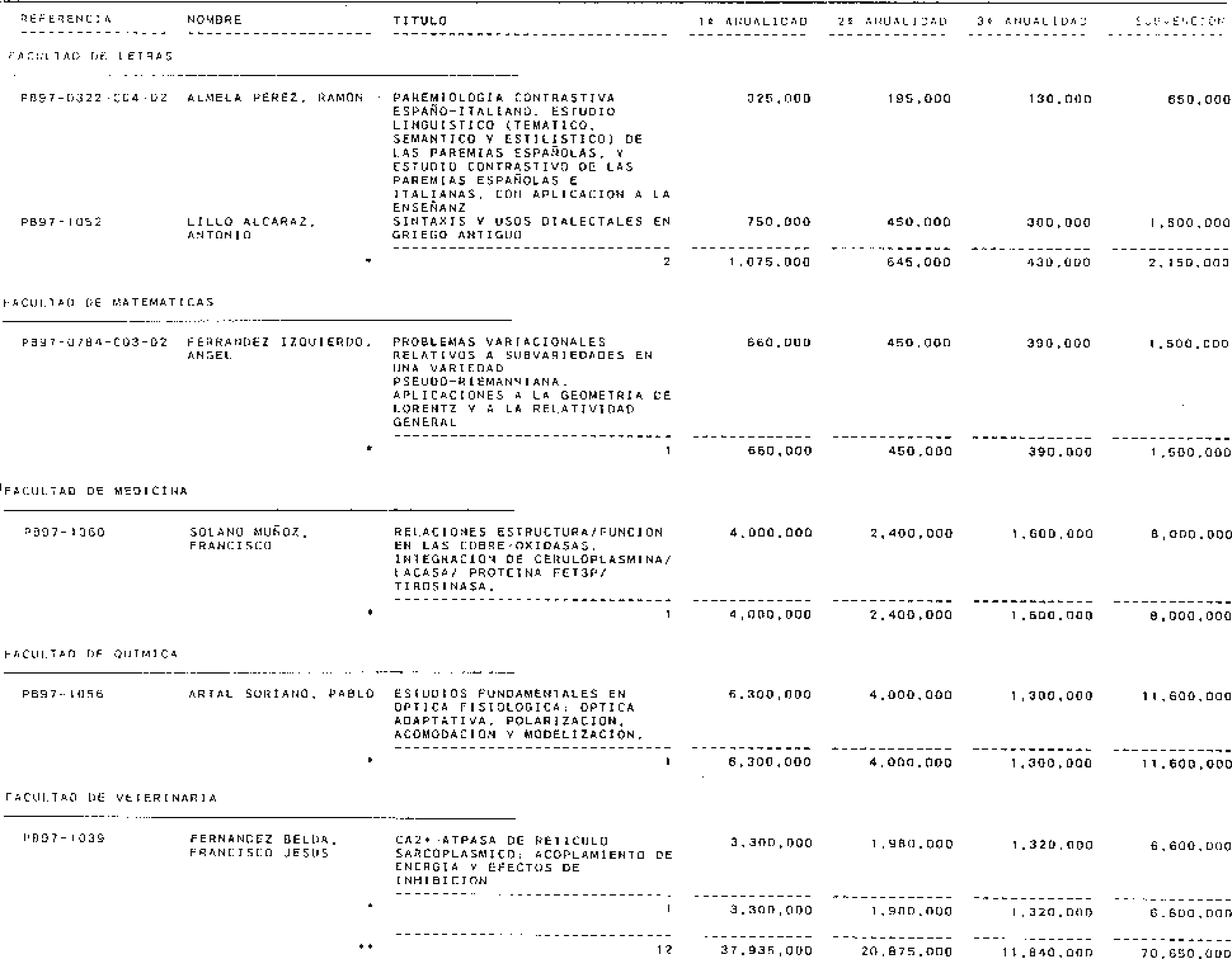 Imagen: /datos/imagenes/disp/1998/230/22392_15224110_image25.png