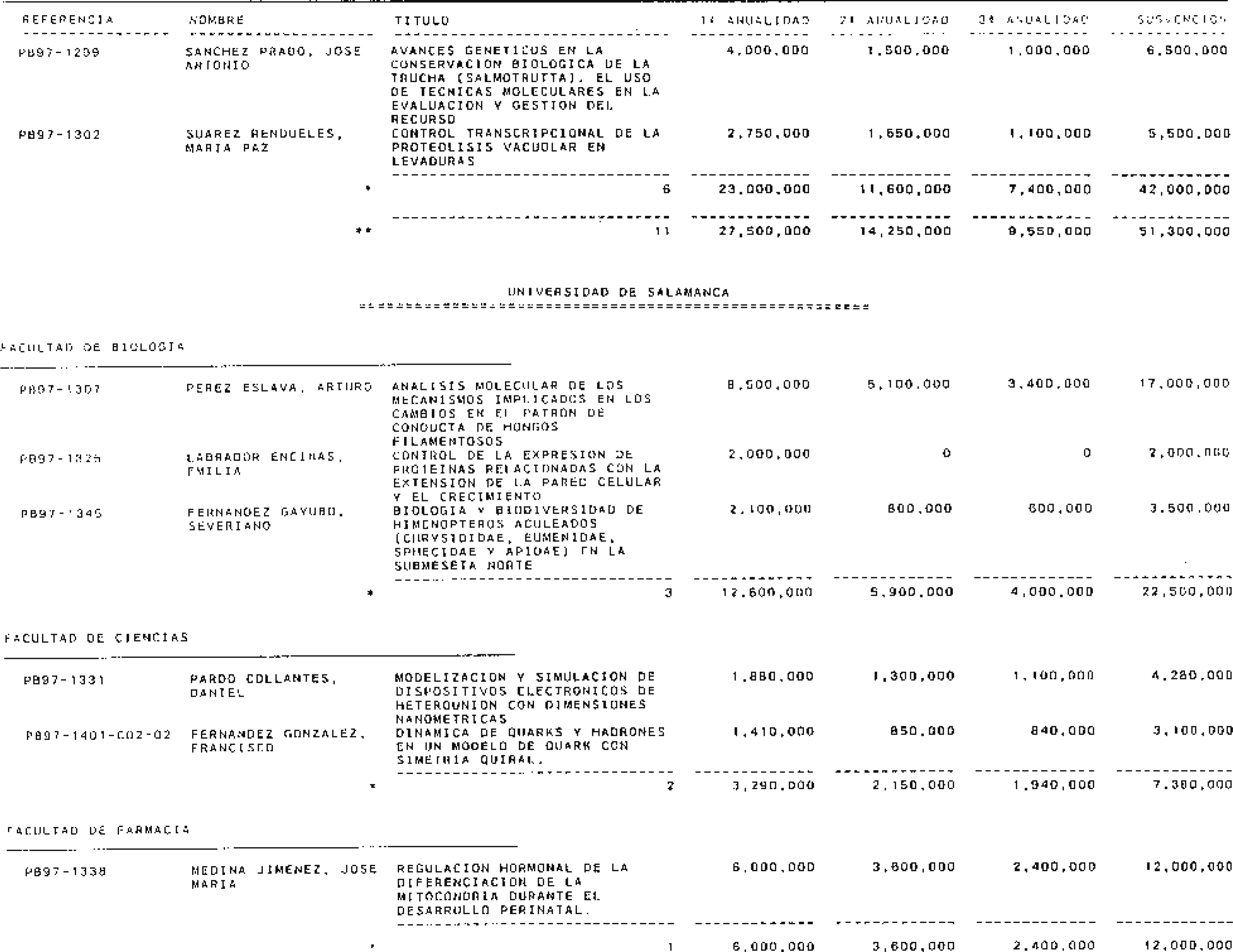 Imagen: /datos/imagenes/disp/1998/230/22392_15224110_image27.png