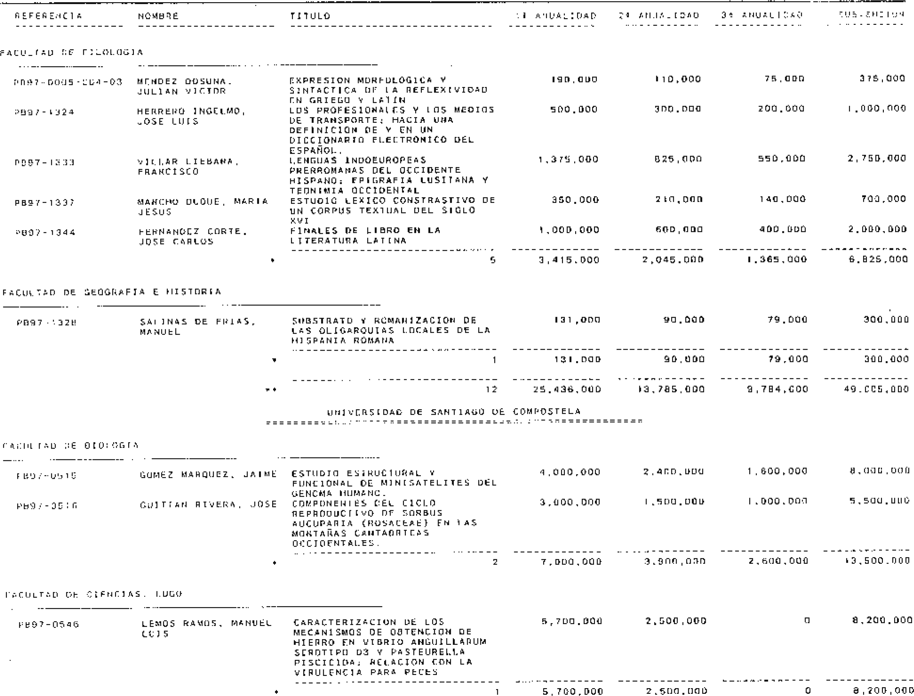 Imagen: /datos/imagenes/disp/1998/230/22392_15224110_image28.png