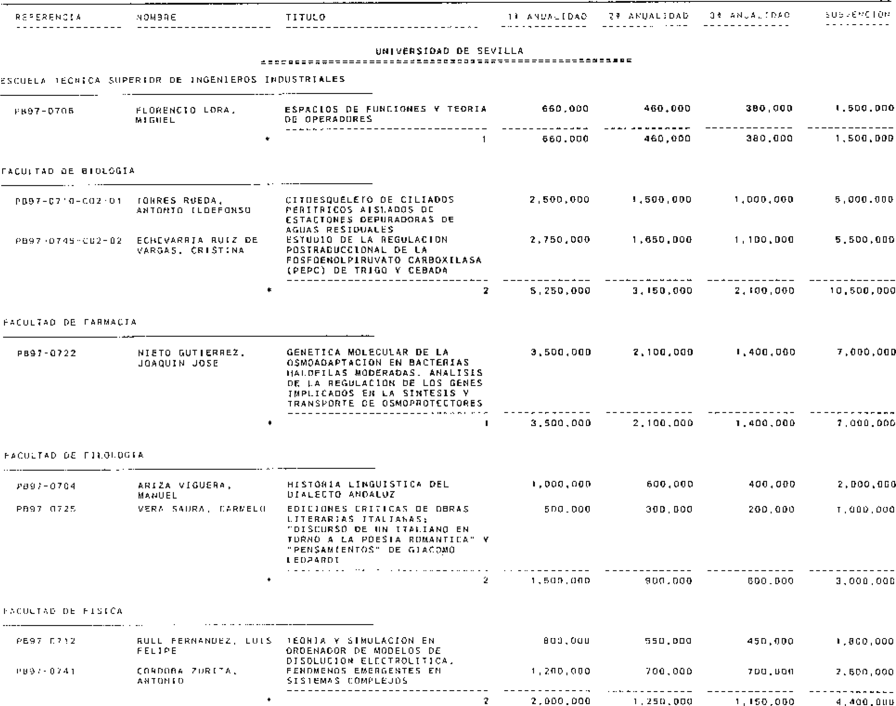 Imagen: /datos/imagenes/disp/1998/230/22392_15224110_image30.png