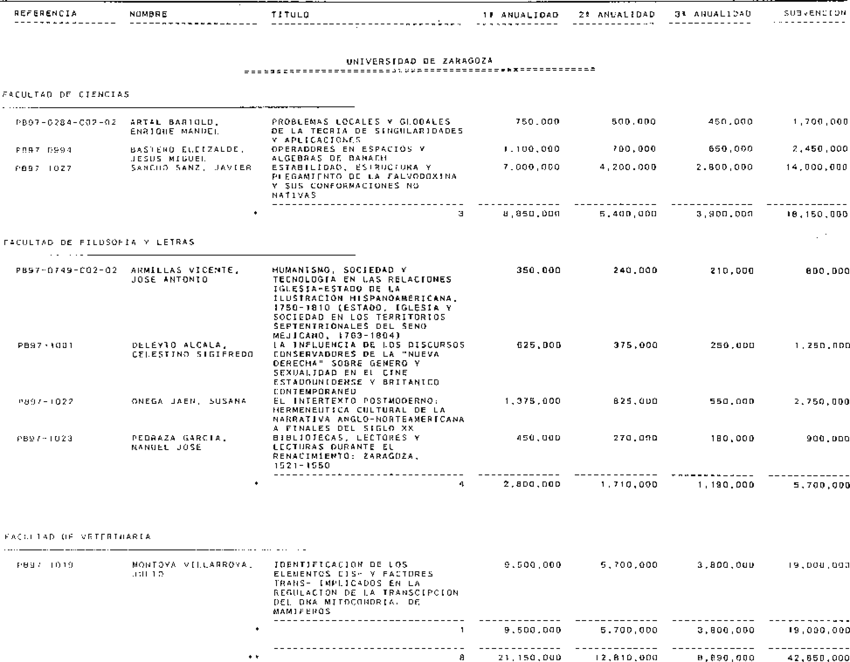 Imagen: /datos/imagenes/disp/1998/230/22392_15224110_image35.png